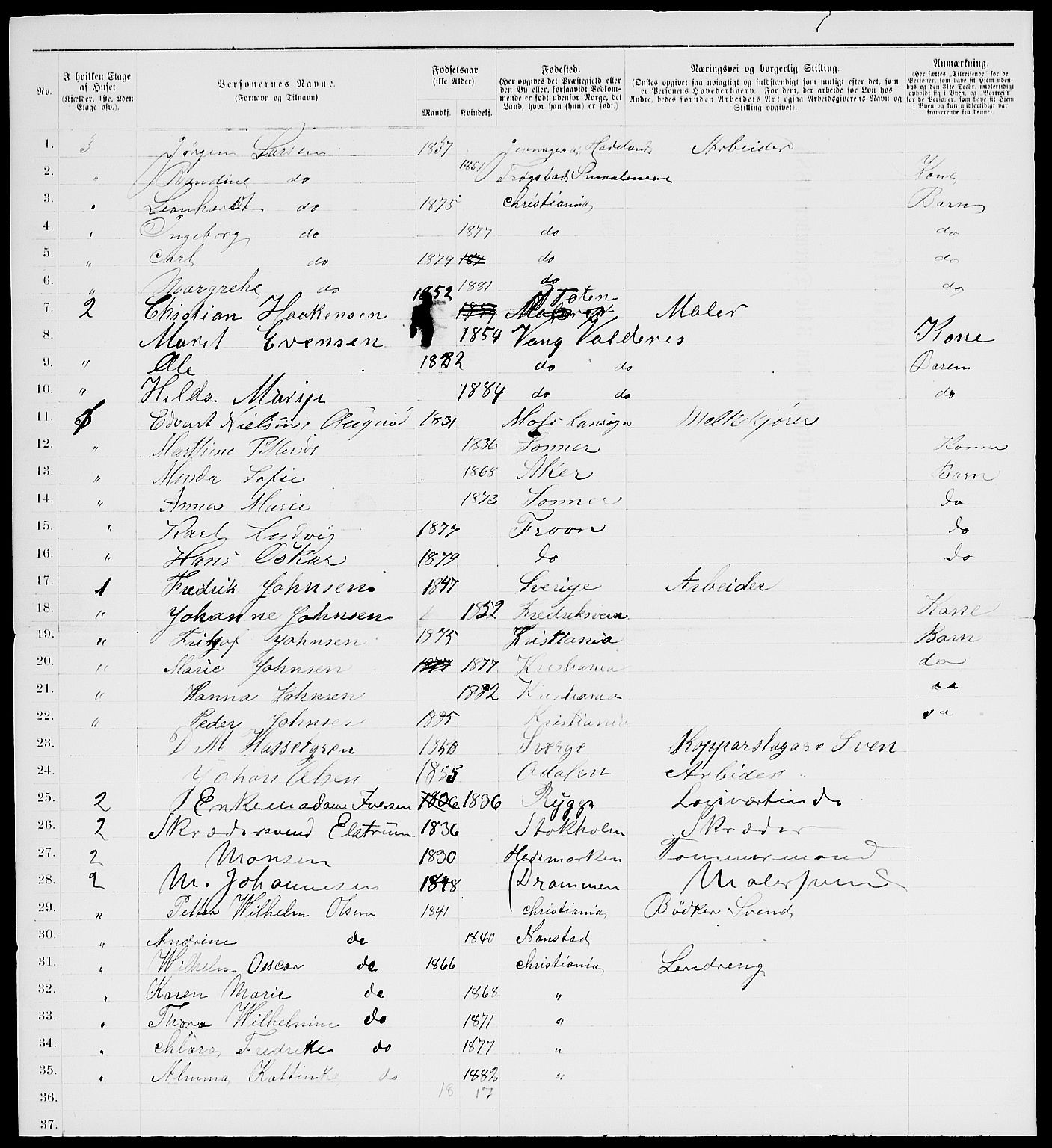 RA, 1885 census for 0301 Kristiania, 1885, p. 7887
