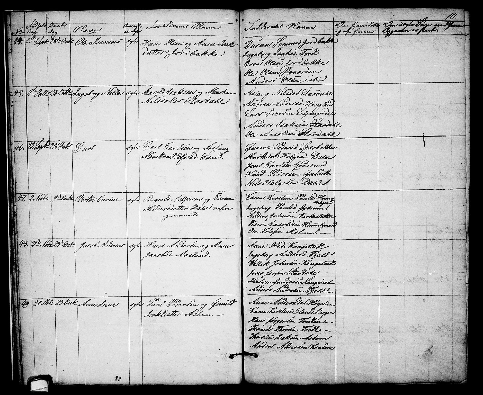 Solum kirkebøker, SAKO/A-306/G/Gb/L0001: Parish register (copy) no. II 1, 1848-1859, p. 10