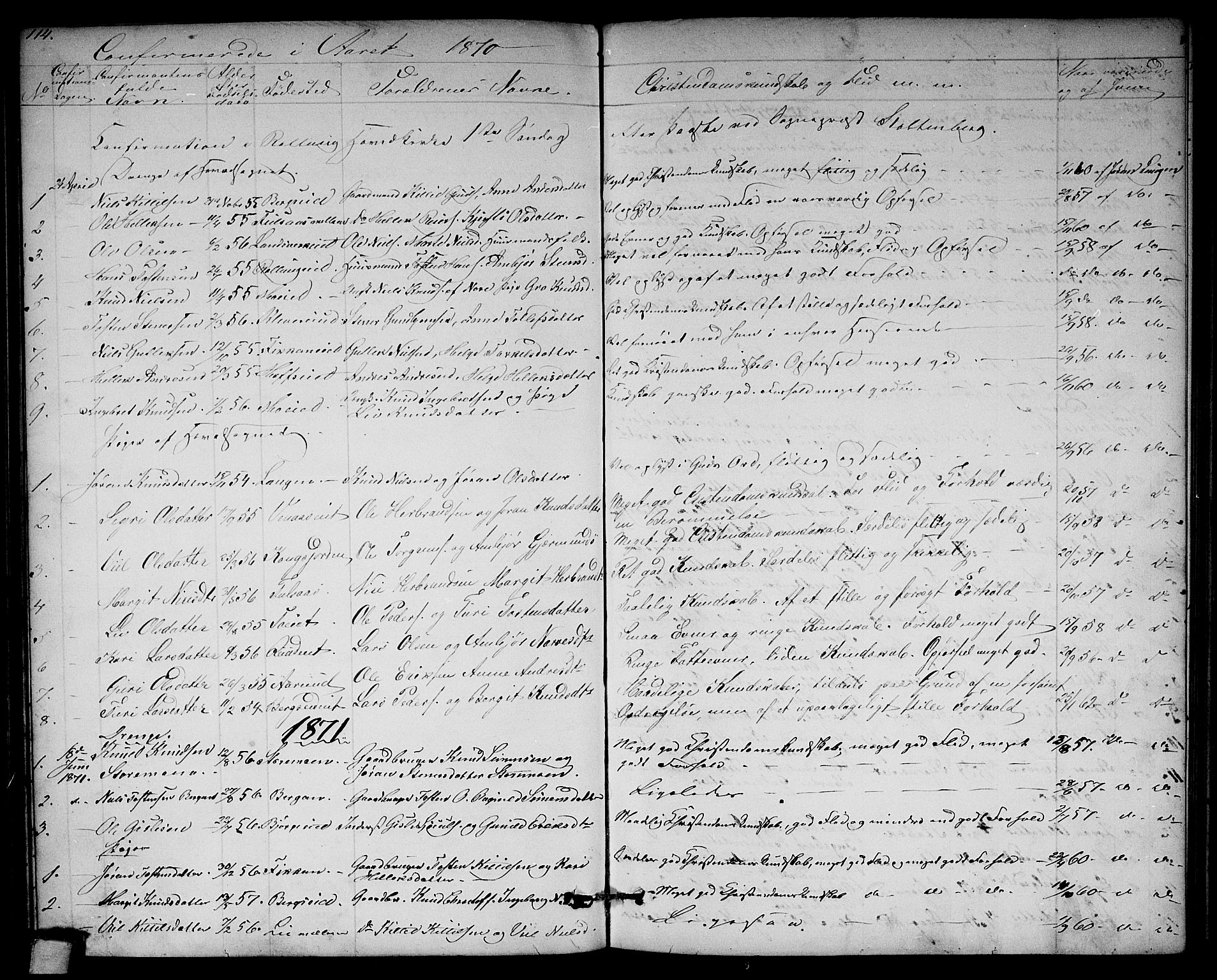 Rollag kirkebøker, SAKO/A-240/G/Ga/L0003: Parish register (copy) no. I 3, 1856-1887, p. 114