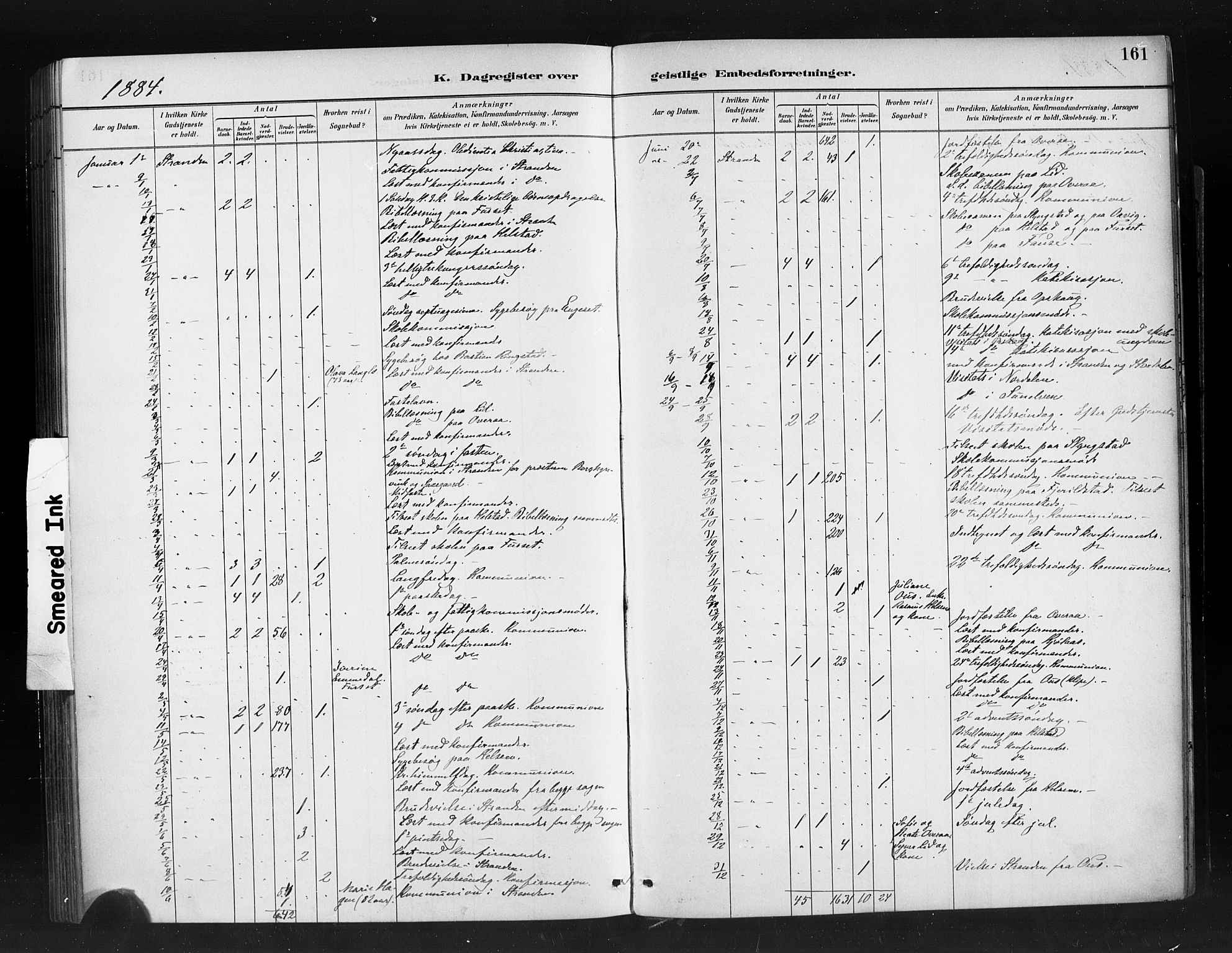 Ministerialprotokoller, klokkerbøker og fødselsregistre - Møre og Romsdal, SAT/A-1454/520/L0283: Parish register (official) no. 520A12, 1882-1898, p. 161