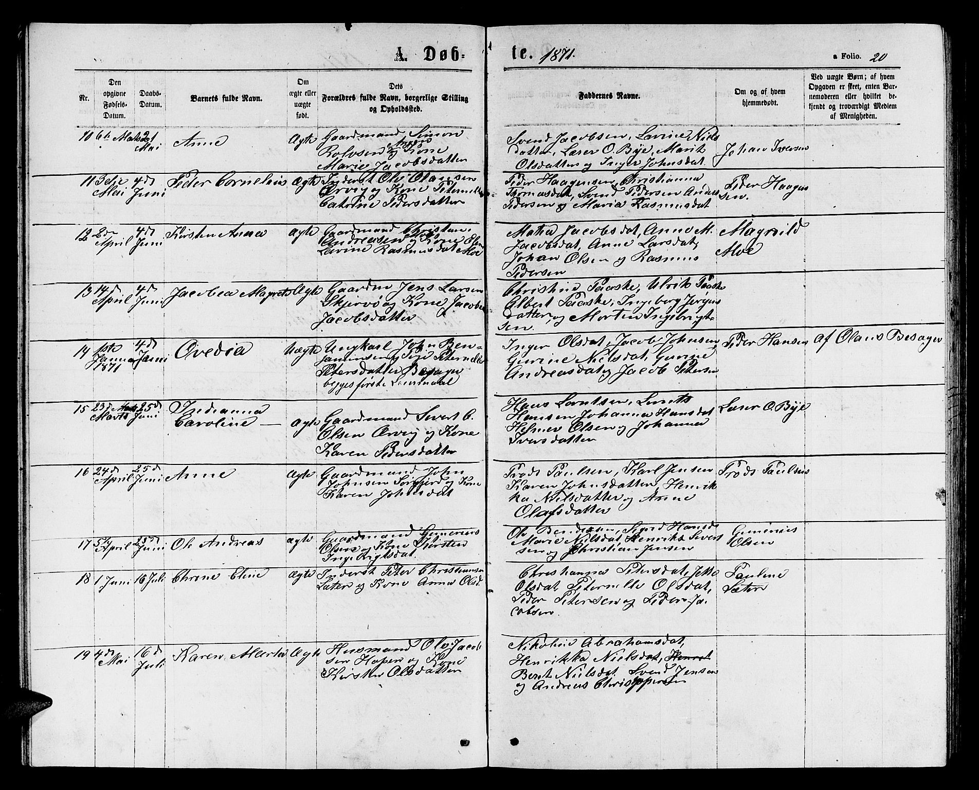 Ministerialprotokoller, klokkerbøker og fødselsregistre - Sør-Trøndelag, SAT/A-1456/658/L0725: Parish register (copy) no. 658C01, 1867-1882, p. 20