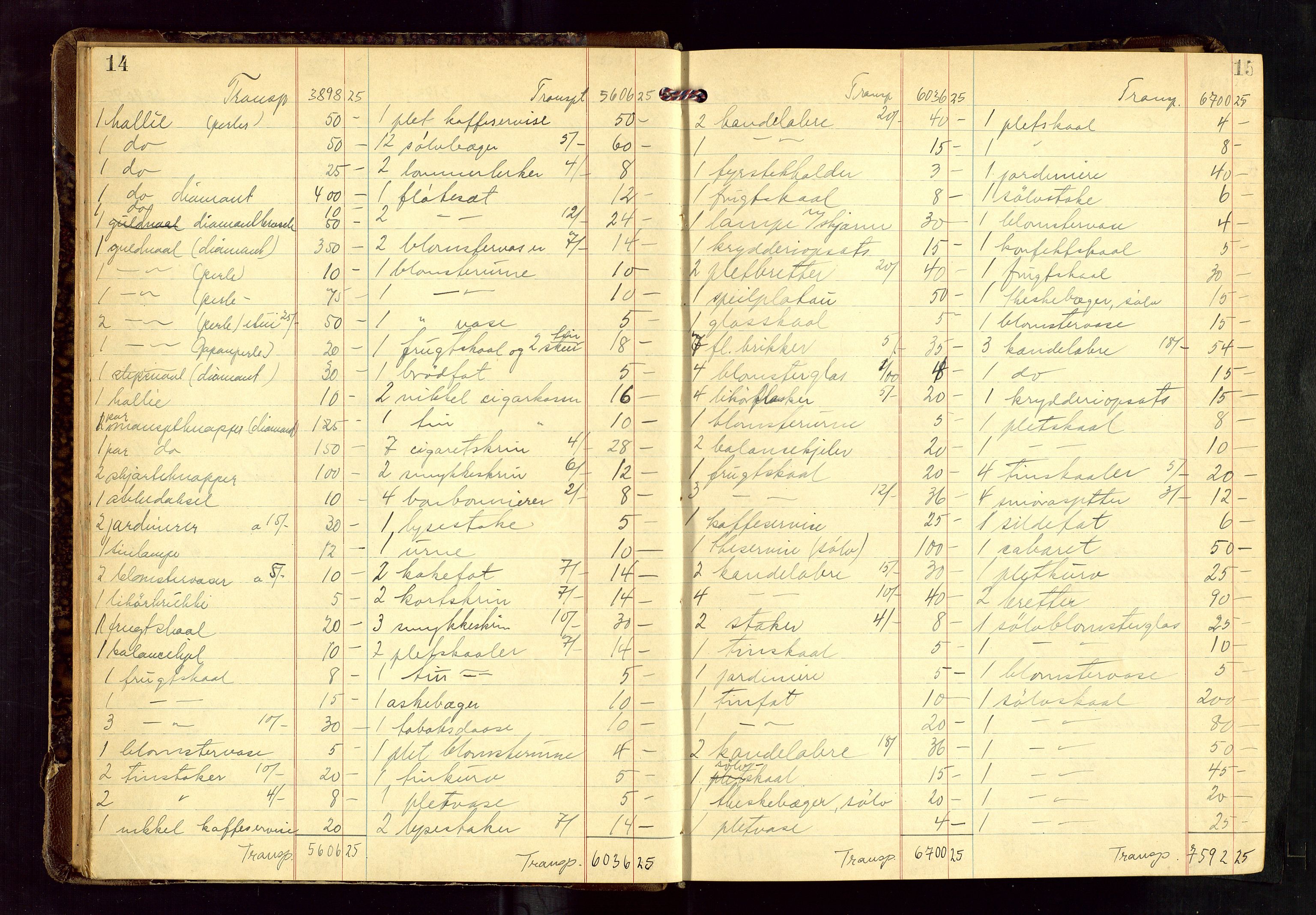 Haugesund tingrett, AV/SAST-A-101415/01/IV/IVB/L0006: Skifteregistreringsprotokoll, med register, 1929-1939, p. 14-15