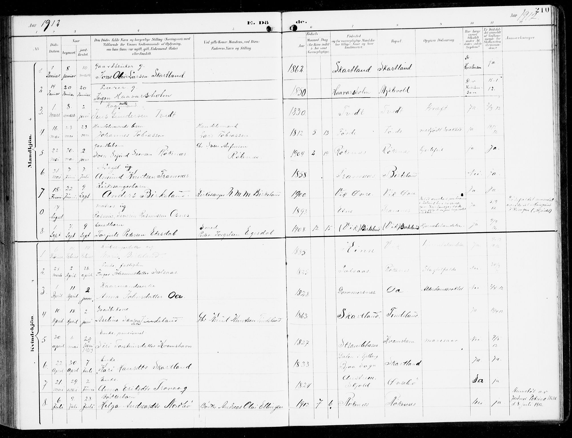 Sveio Sokneprestembete, SAB/A-78501/H/Haa: Parish register (official) no. D 2, 1894-1916, p. 210