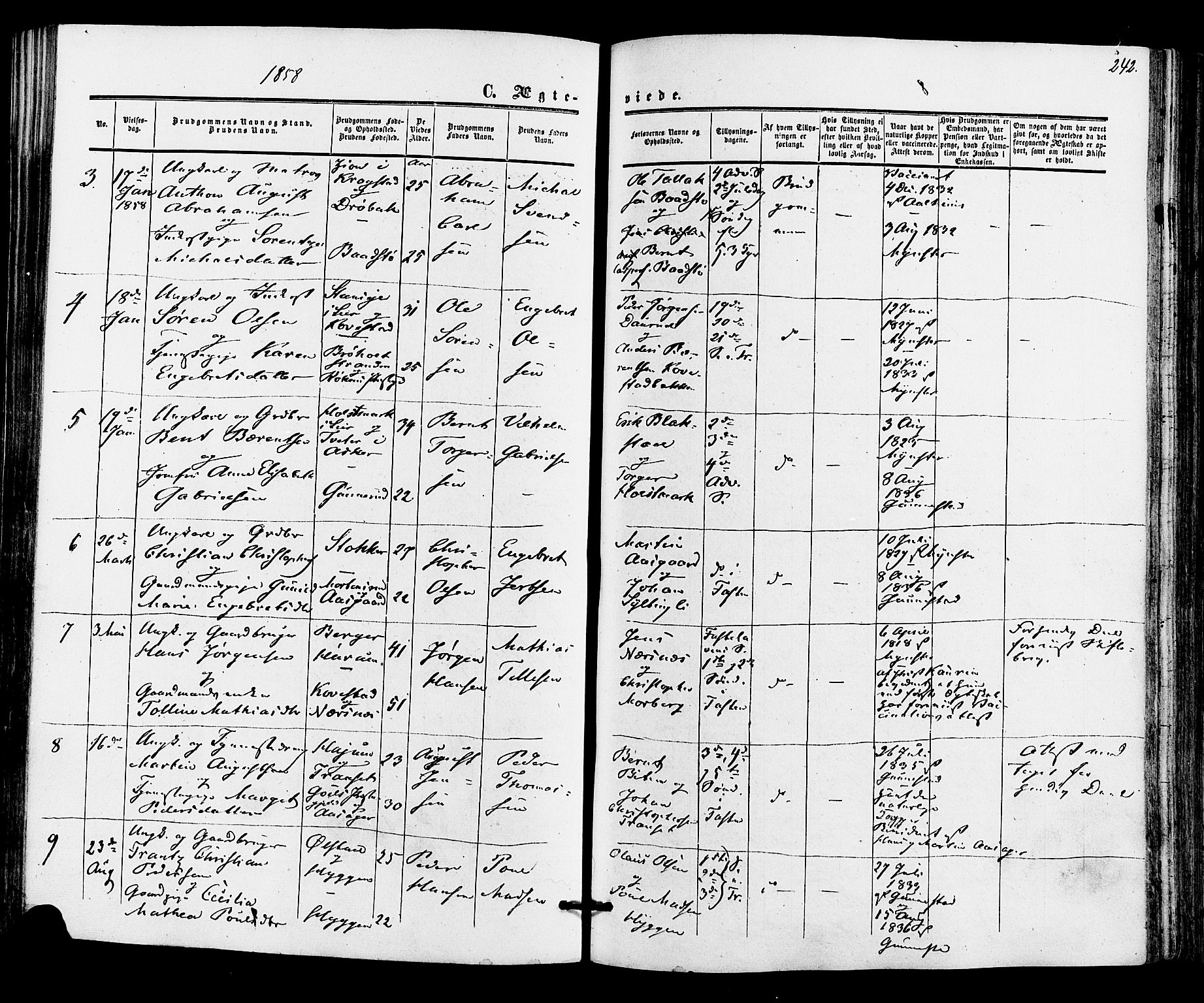 Røyken kirkebøker, AV/SAKO-A-241/F/Fa/L0006: Parish register (official) no. 6, 1857-1875, p. 242