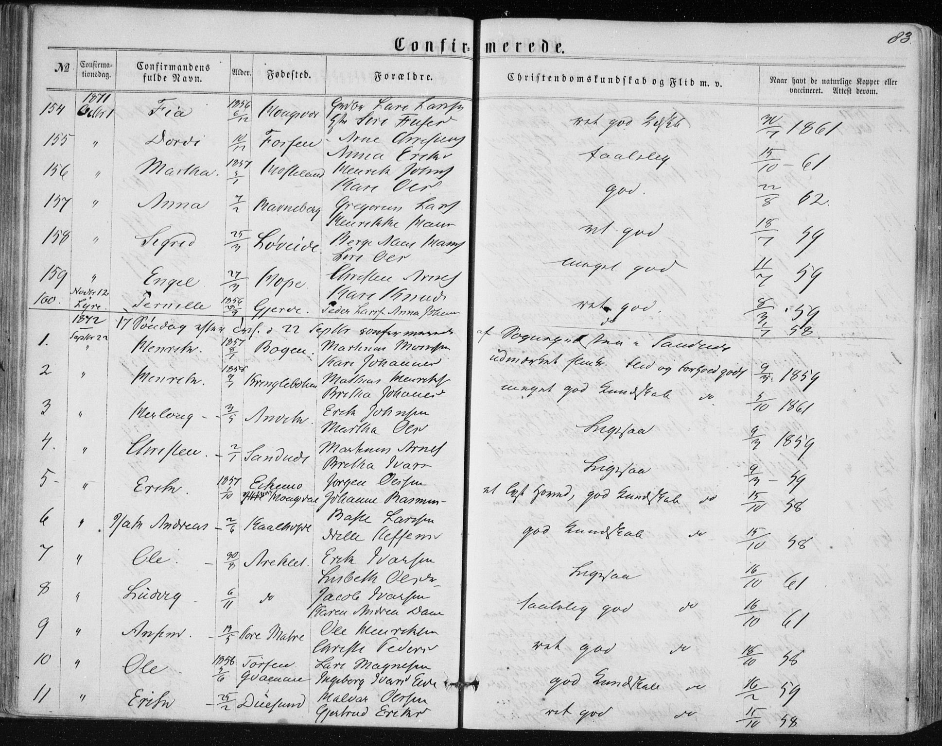 Lindås Sokneprestembete, SAB/A-76701/H/Haa: Parish register (official) no. A 16, 1863-1875, p. 83