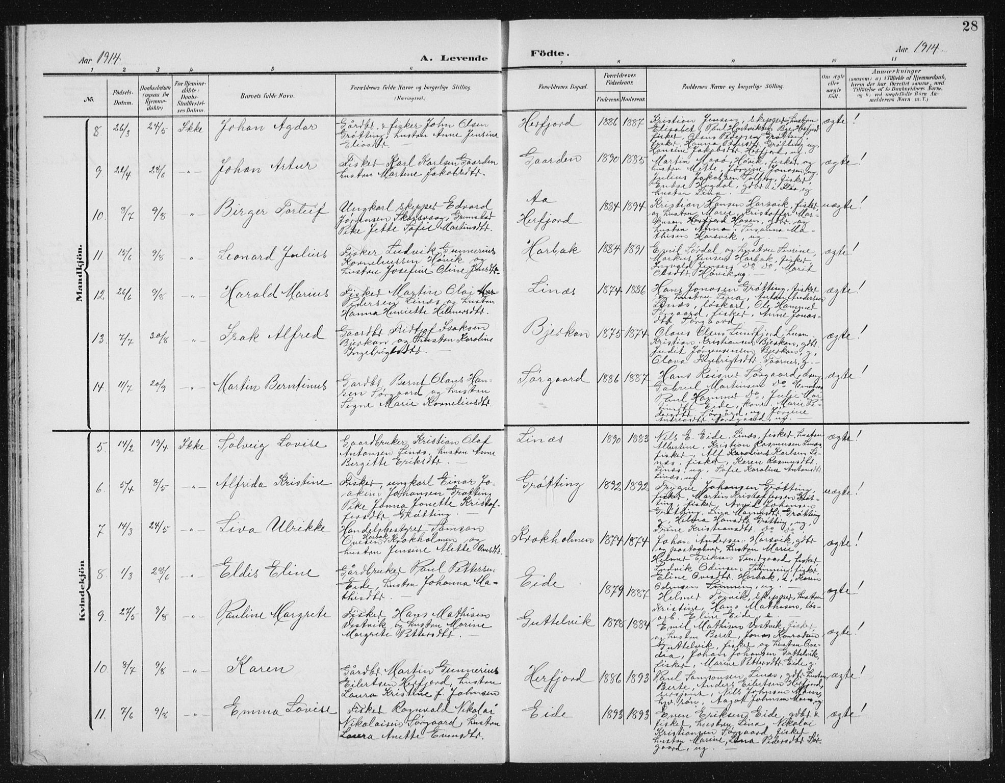 Ministerialprotokoller, klokkerbøker og fødselsregistre - Sør-Trøndelag, SAT/A-1456/656/L0699: Parish register (copy) no. 656C05, 1905-1920, p. 28