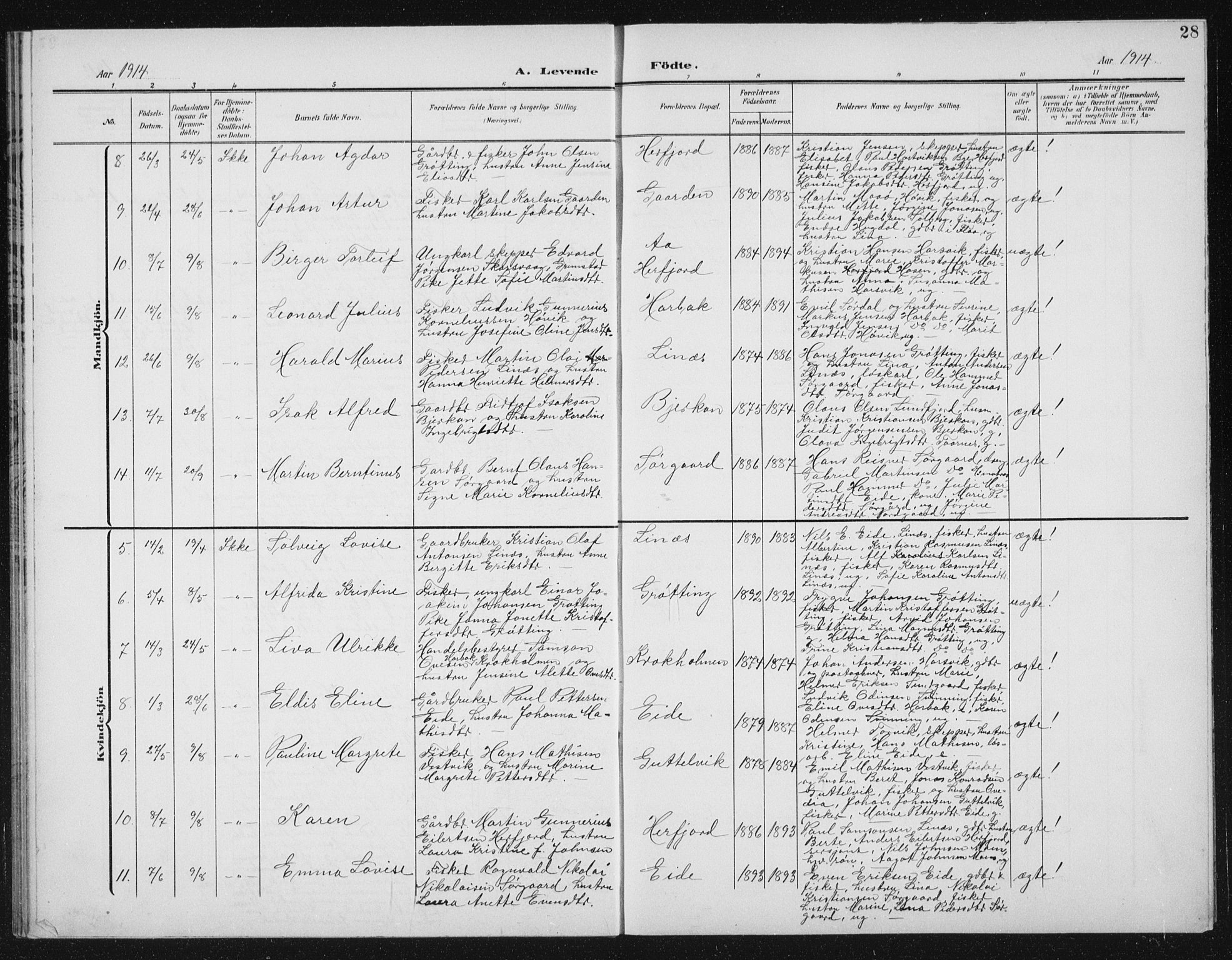 Ministerialprotokoller, klokkerbøker og fødselsregistre - Sør-Trøndelag, AV/SAT-A-1456/656/L0699: Parish register (copy) no. 656C05, 1905-1920, p. 28