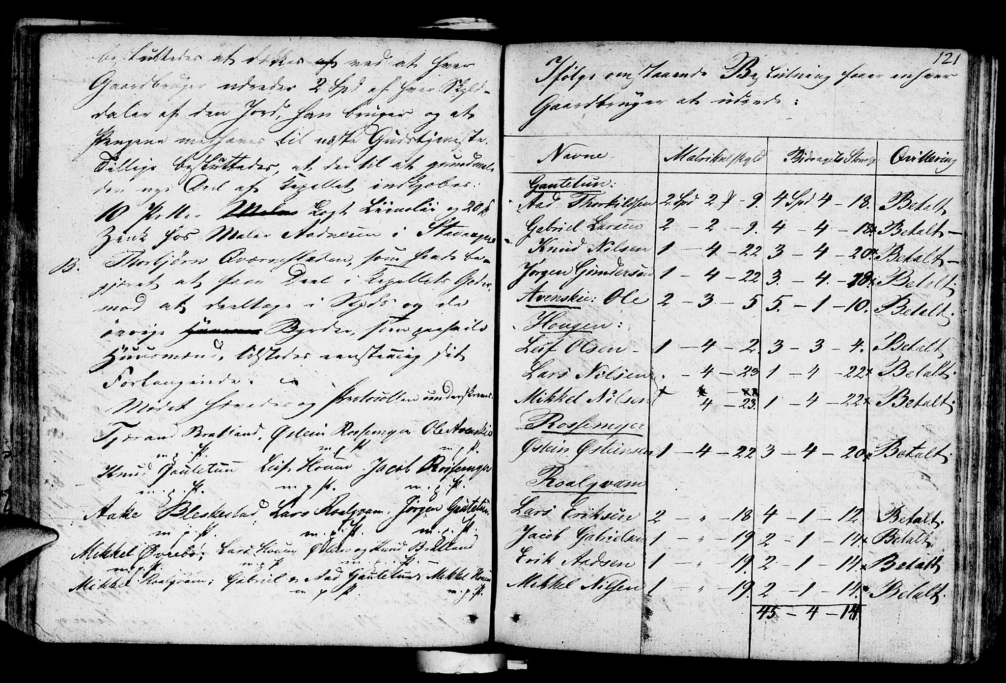 Suldal sokneprestkontor, SAST/A-101845/01/IV/L0004: Parish register (official) no. A 4, 1800-1816, p. 121