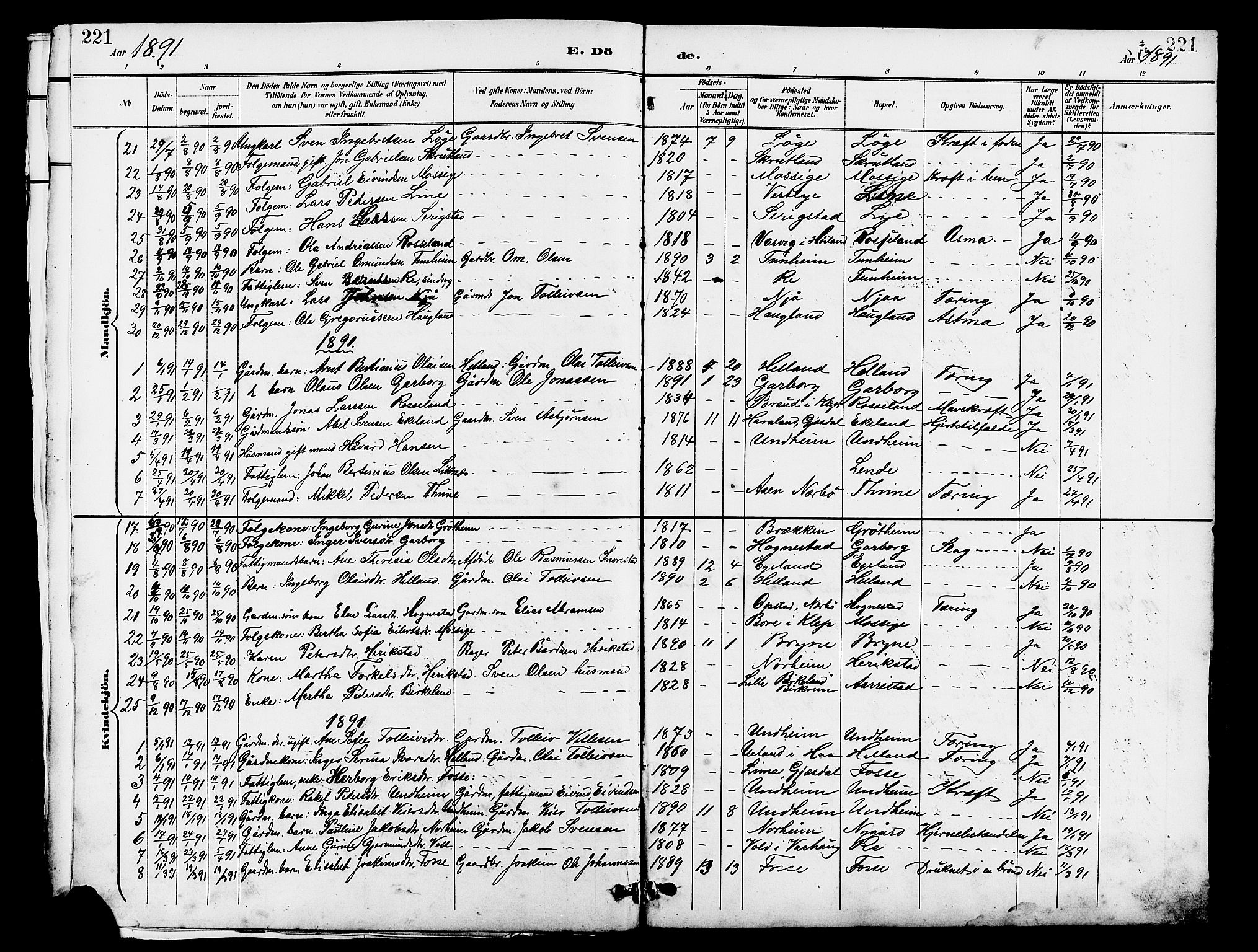 Lye sokneprestkontor, SAST/A-101794/001/30BB/L0007: Parish register (copy) no. B 8, 1889-1909, p. 221