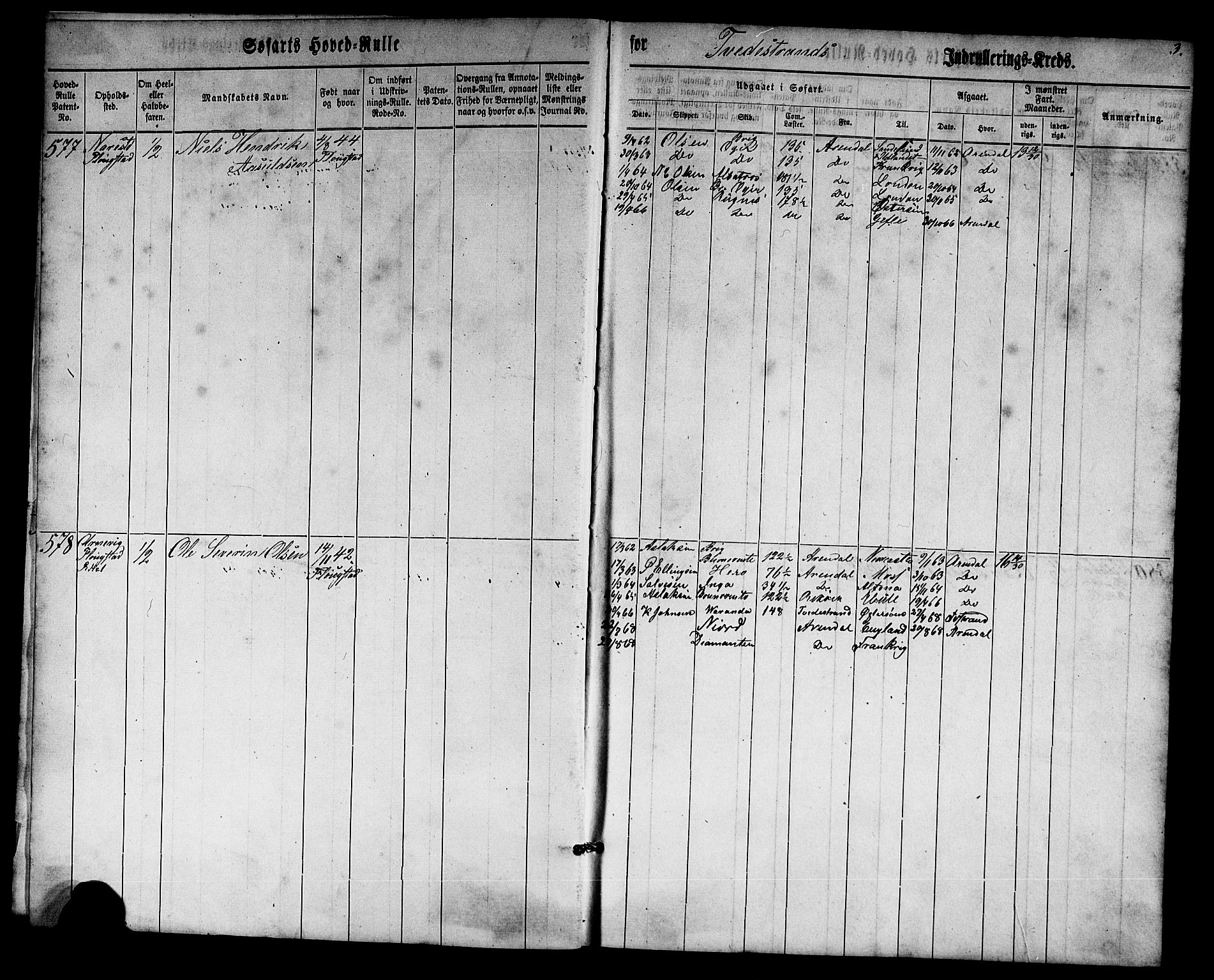 Tvedestrand mønstringskrets, AV/SAK-2031-0011/F/Fb/L0013: Hovedrulle nr 575-779, U-29, 1862-1870, p. 3