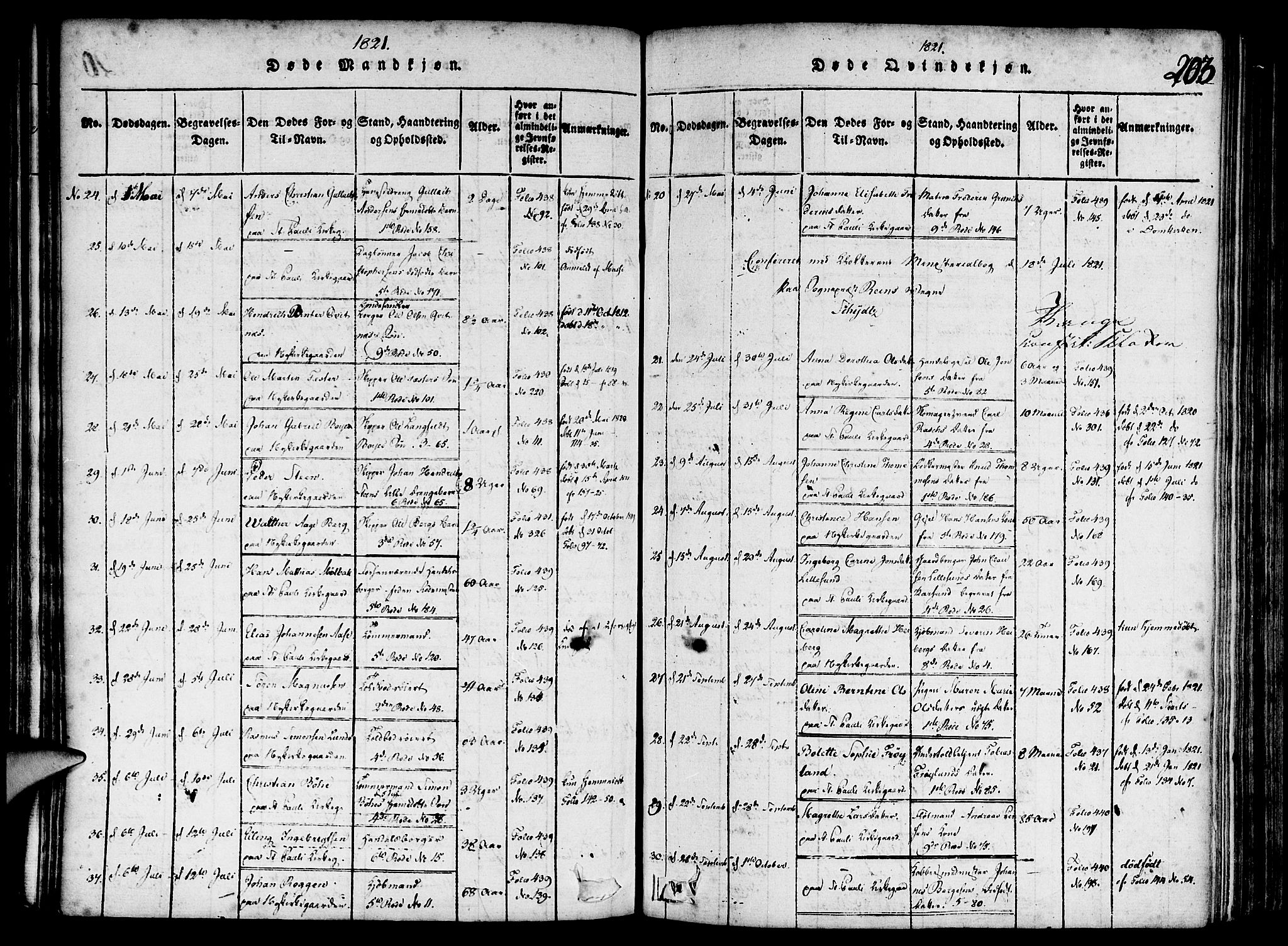 Nykirken Sokneprestembete, AV/SAB-A-77101/H/Haa/L0011: Parish register (official) no. A 11, 1816-1821, p. 203