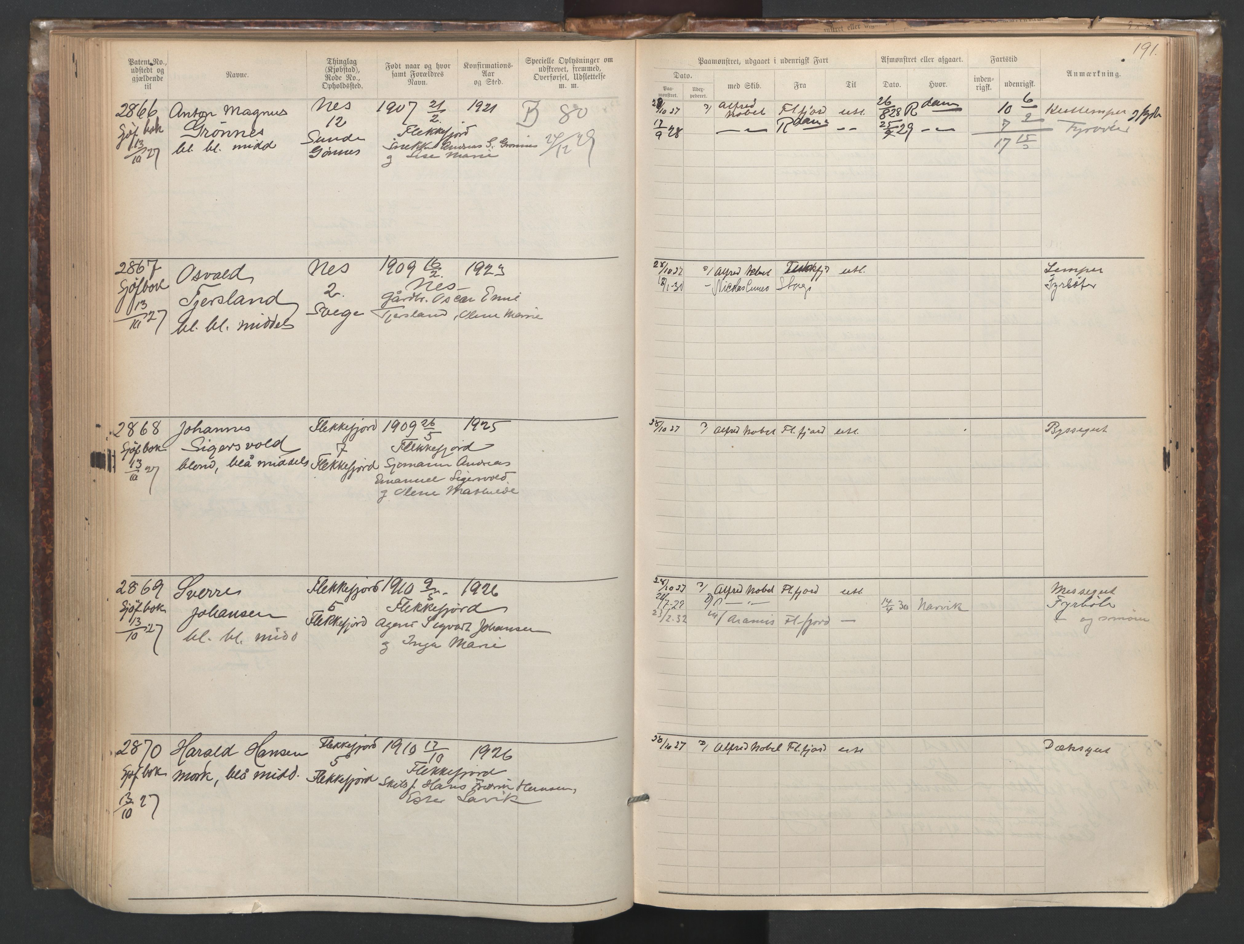 Flekkefjord mønstringskrets, AV/SAK-2031-0018/F/Fa/L0003: Annotasjonsrulle nr 1921-2963 med register, N-3, 1892-1948, p. 223