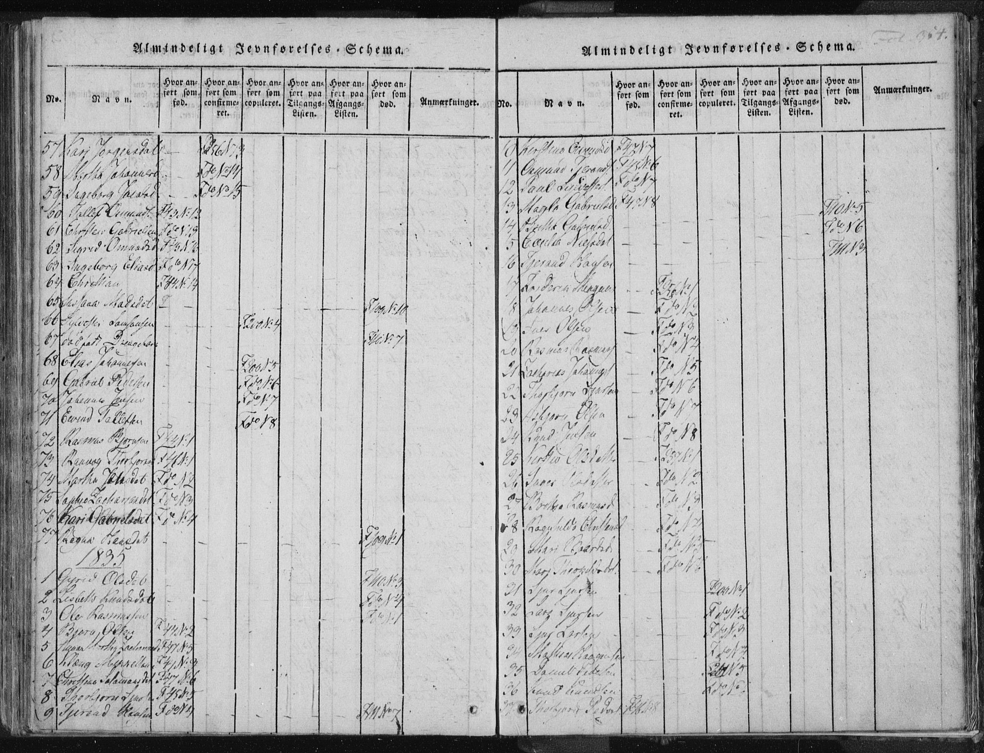 Vikedal sokneprestkontor, AV/SAST-A-101840/01/IV: Parish register (official) no. A 3, 1817-1850, p. 354