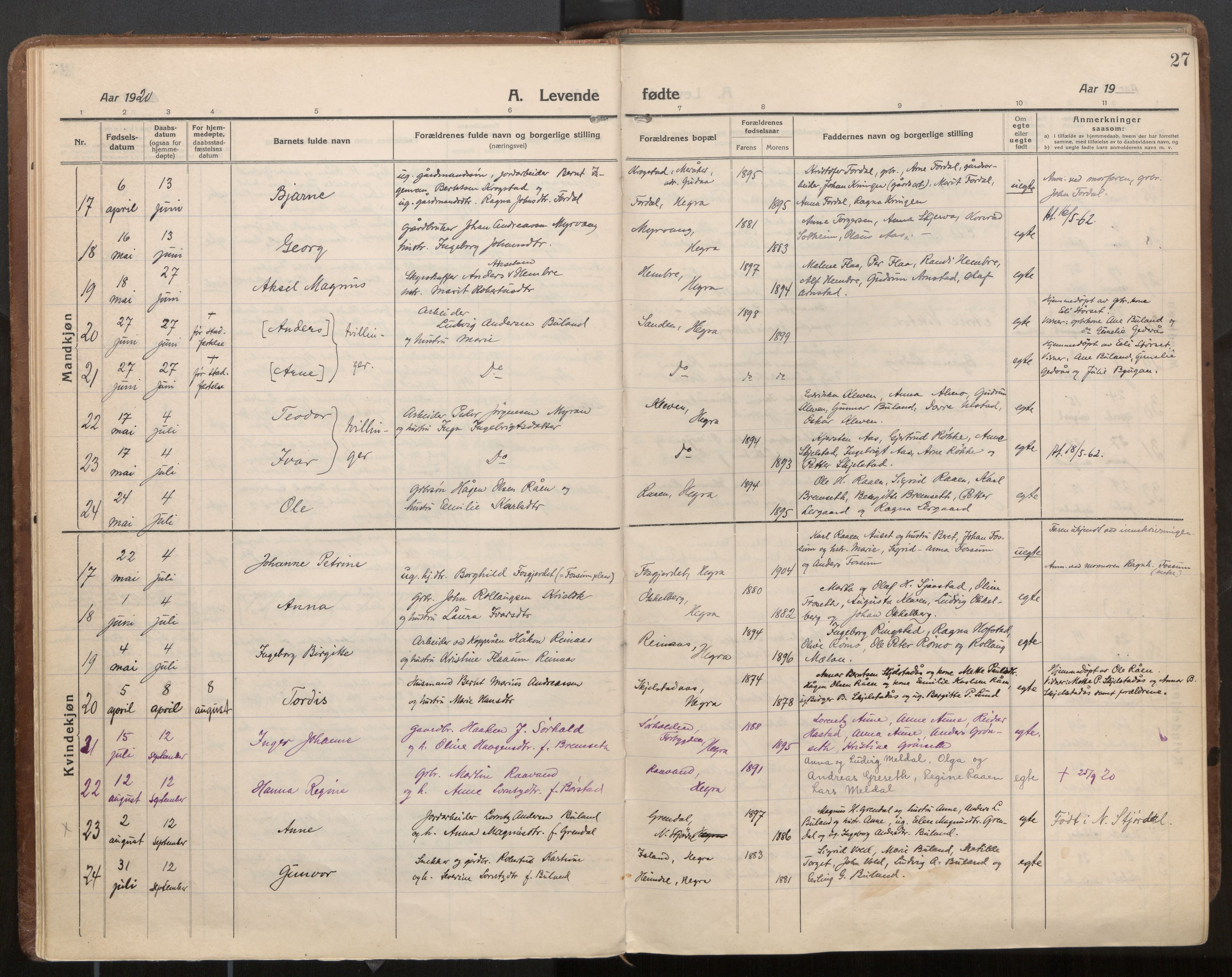 Ministerialprotokoller, klokkerbøker og fødselsregistre - Nord-Trøndelag, SAT/A-1458/703/L0037: Parish register (official) no. 703A10, 1915-1932, p. 27