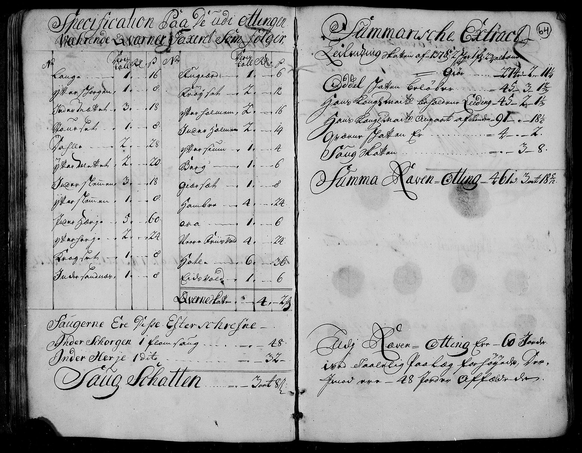 Rentekammeret inntil 1814, Realistisk ordnet avdeling, RA/EA-4070/N/Nb/Nbf/L0153: Romsdal matrikkelprotokoll, 1724, p. 65