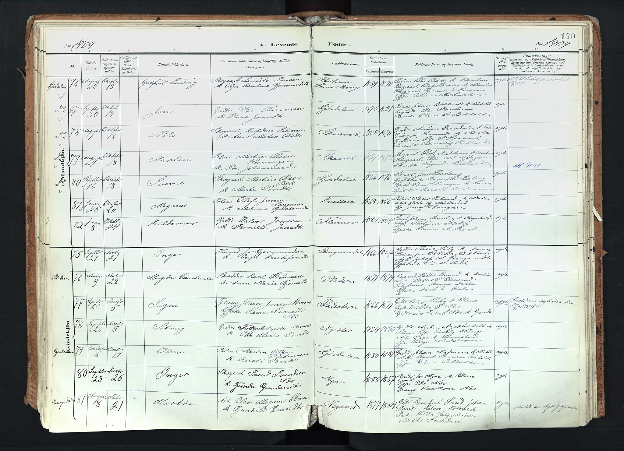 Trysil prestekontor, AV/SAH-PREST-046/H/Ha/Haa/L0012: Parish register (official) no. 12, 1898-1917, p. 170