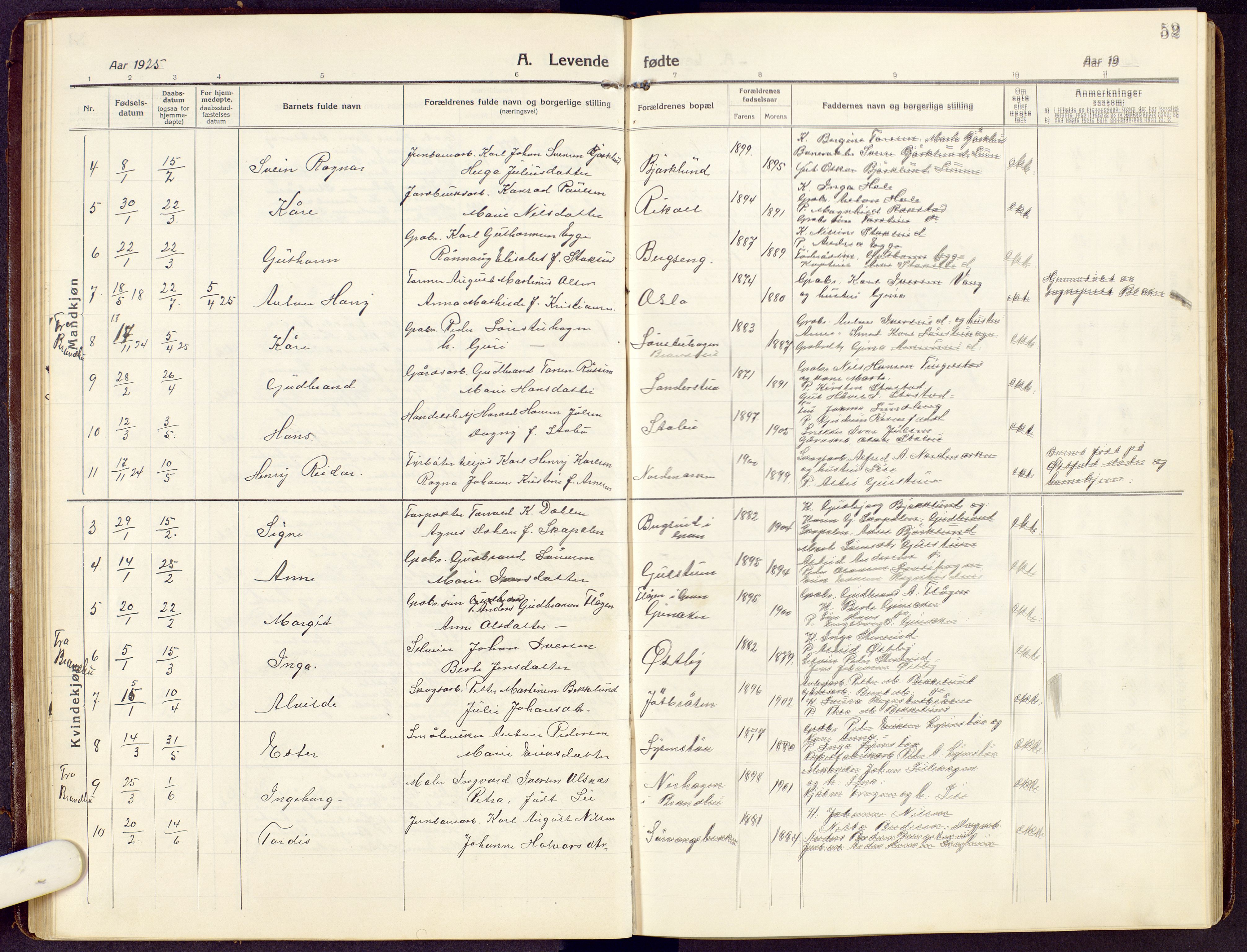 Brandbu prestekontor, SAH/PREST-114/H/Ha/Hab/L0010: Parish register (copy) no. 10, 1916-1930, p. 52