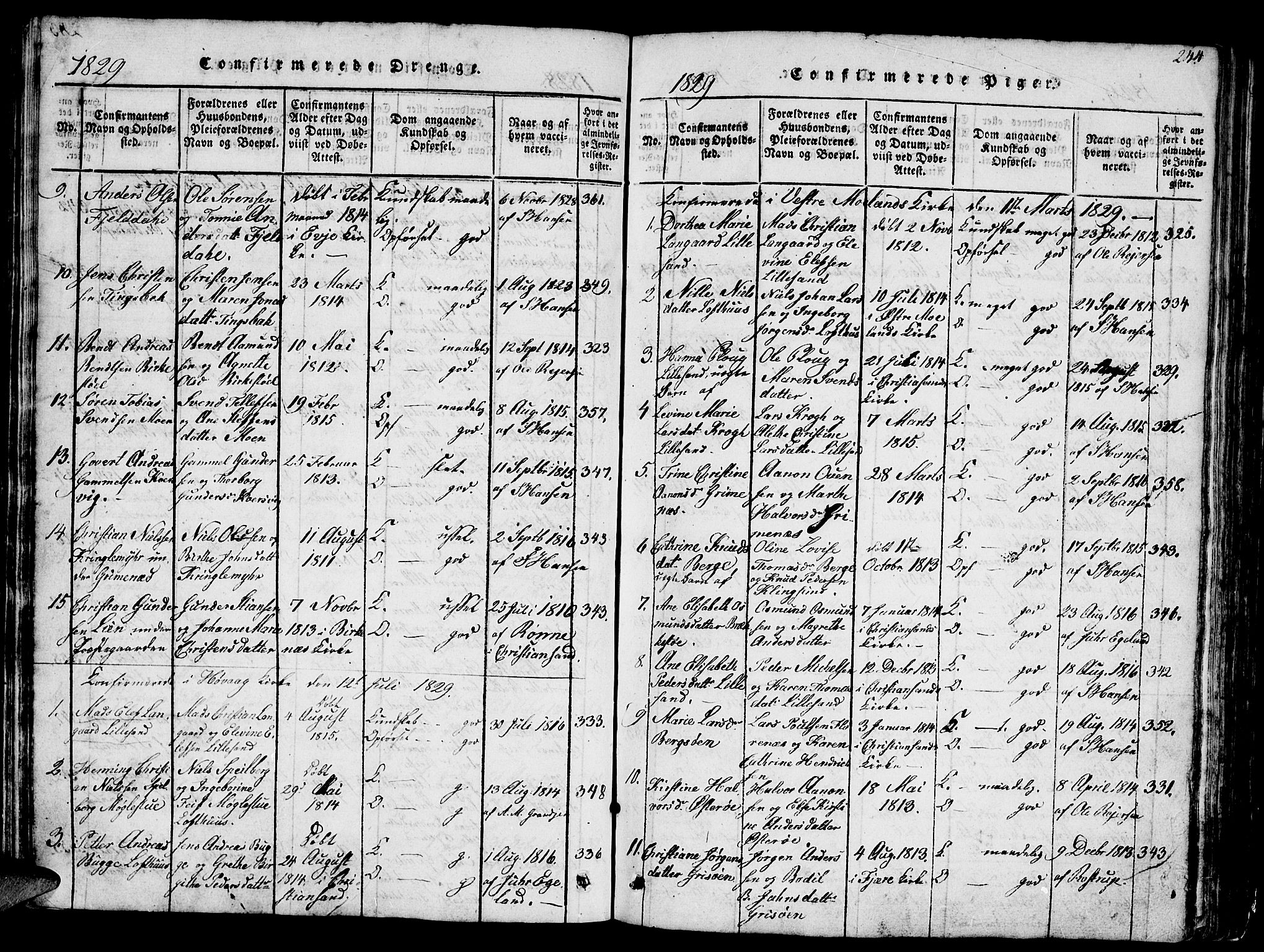 Vestre Moland sokneprestkontor, AV/SAK-1111-0046/F/Fb/Fbb/L0001: Parish register (copy) no. B 1, 1816-1851, p. 244