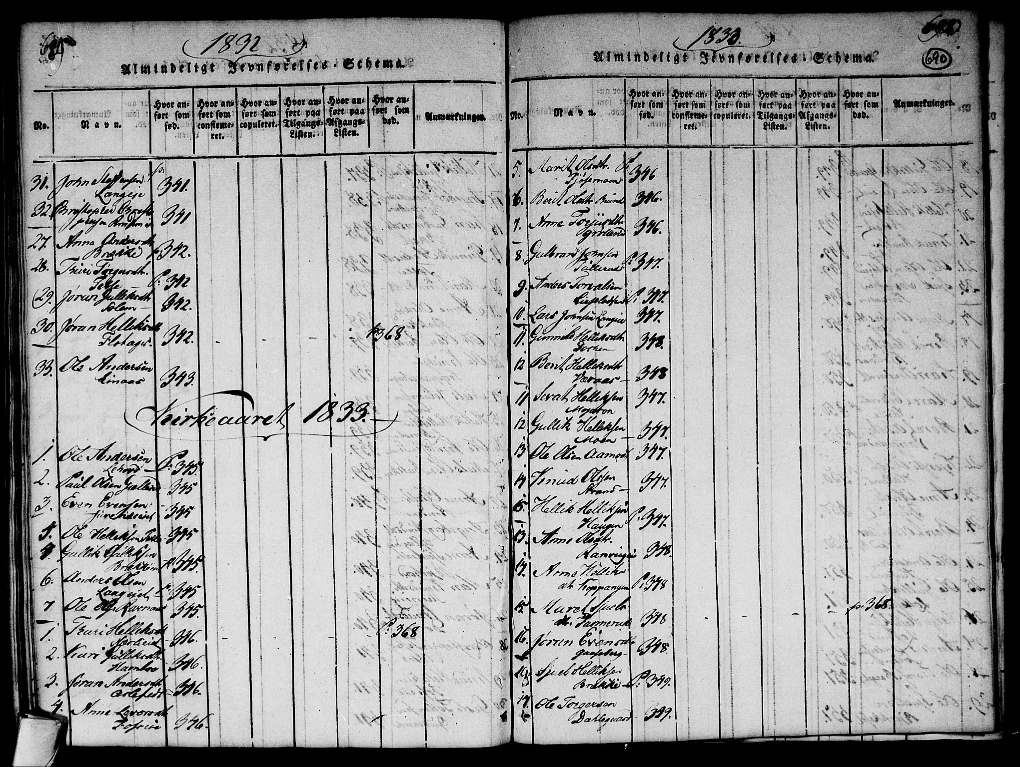 Flesberg kirkebøker, SAKO/A-18/G/Ga/L0001: Parish register (copy) no. I 1, 1816-1834, p. 691-692