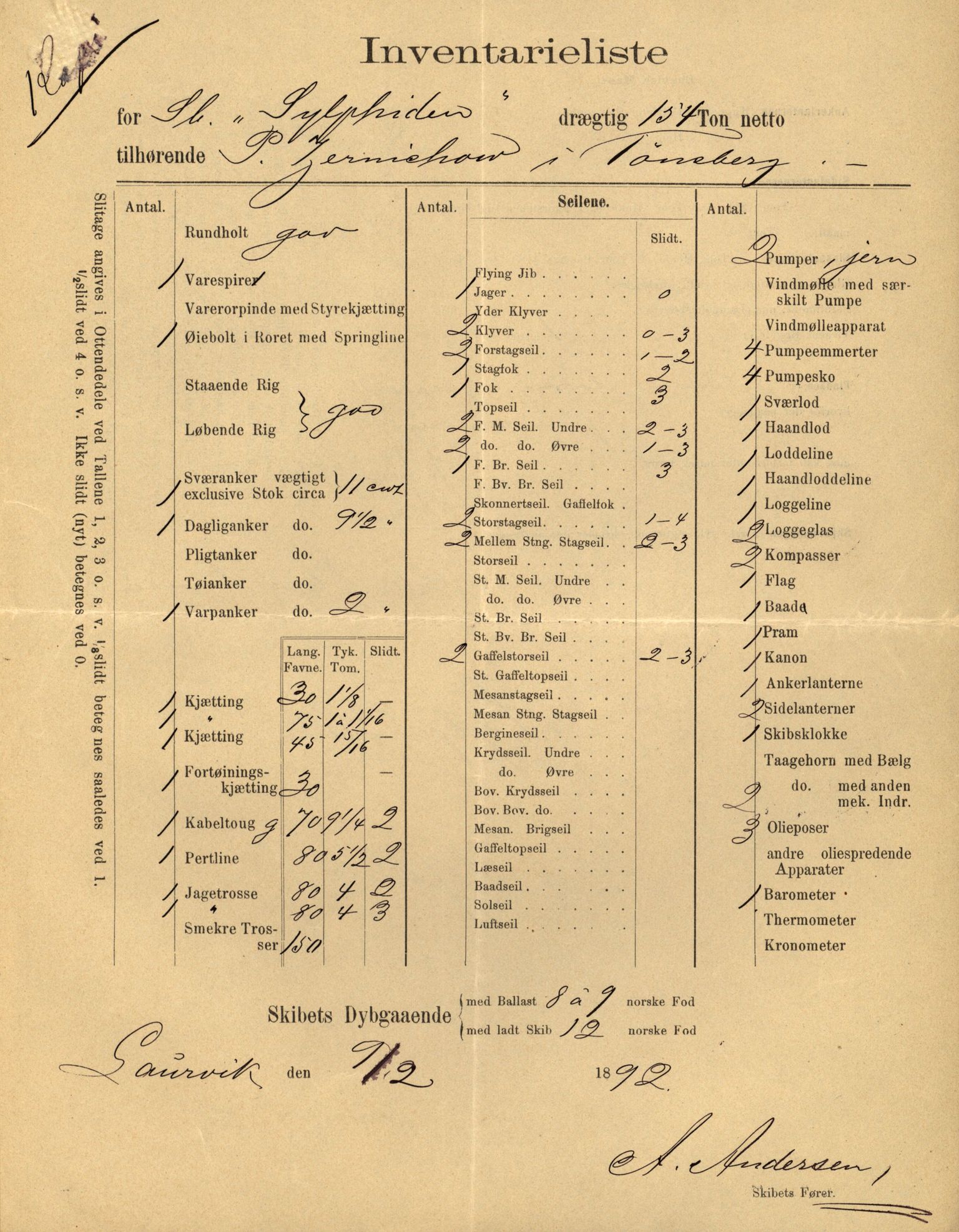 Pa 63 - Østlandske skibsassuranceforening, VEMU/A-1079/G/Ga/L0028/0002: Havaridokumenter / Marie, Favorit, Tabor, Sylphiden, Berthel, America, 1892, p. 67