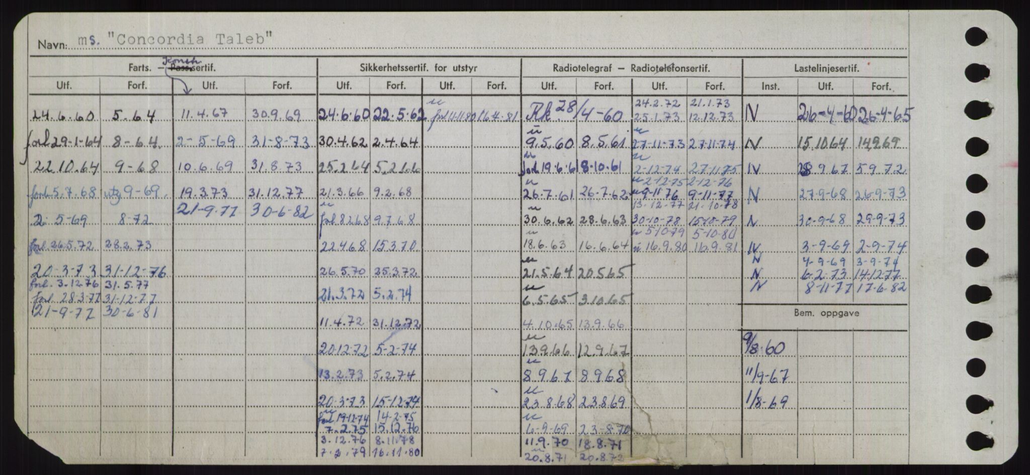 Sjøfartsdirektoratet med forløpere, Skipsmålingen, AV/RA-S-1627/H/Hd/L0008: Fartøy, C-D, p. 180