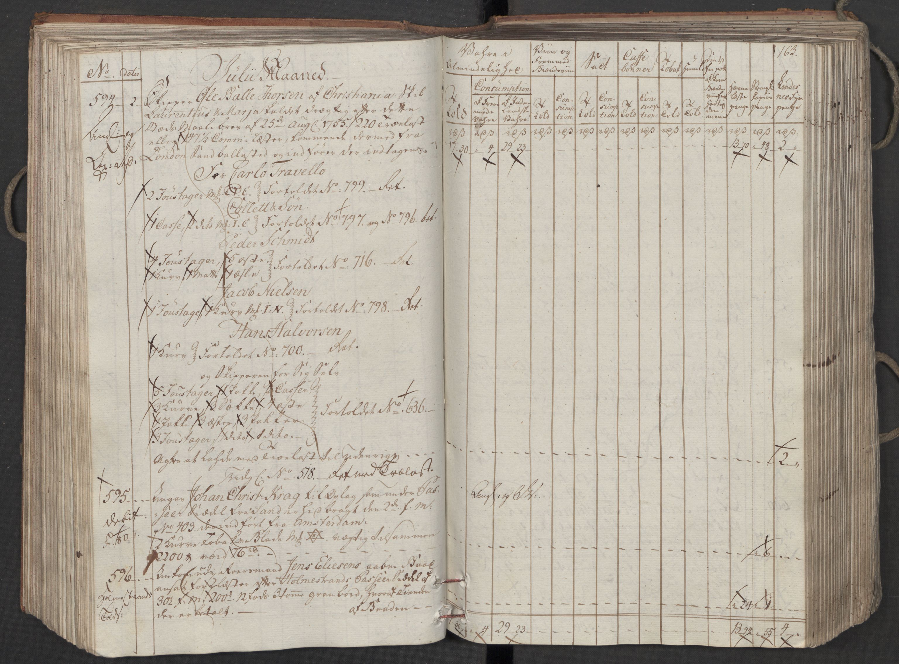 Generaltollkammeret, tollregnskaper, AV/RA-EA-5490/R06/L0186a/0001: Tollregnskaper Kristiania / Inngående tollbok, 1790-1792, p. 162b-163a