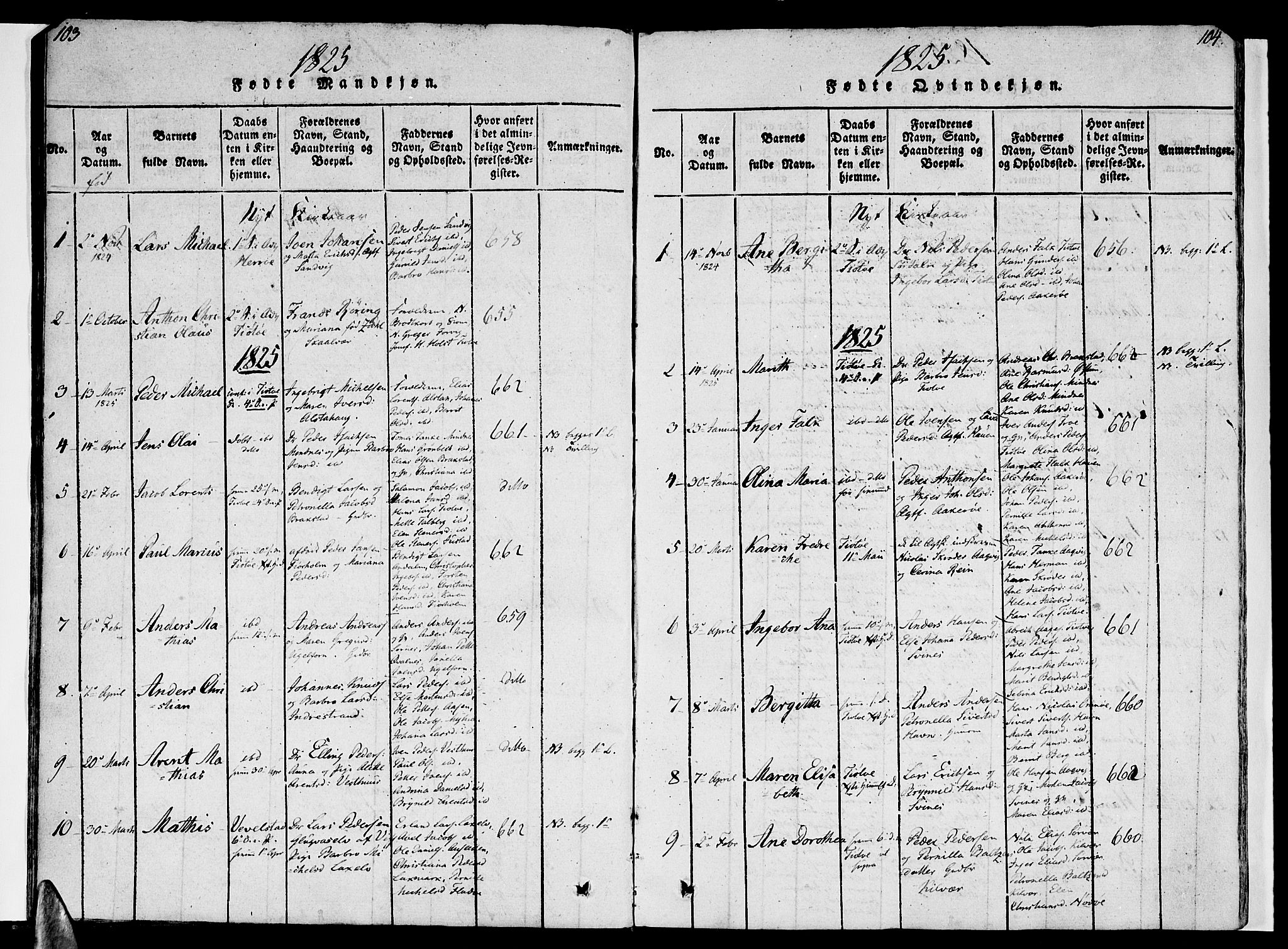 Ministerialprotokoller, klokkerbøker og fødselsregistre - Nordland, SAT/A-1459/830/L0445: Parish register (official) no. 830A09, 1820-1830, p. 103-104
