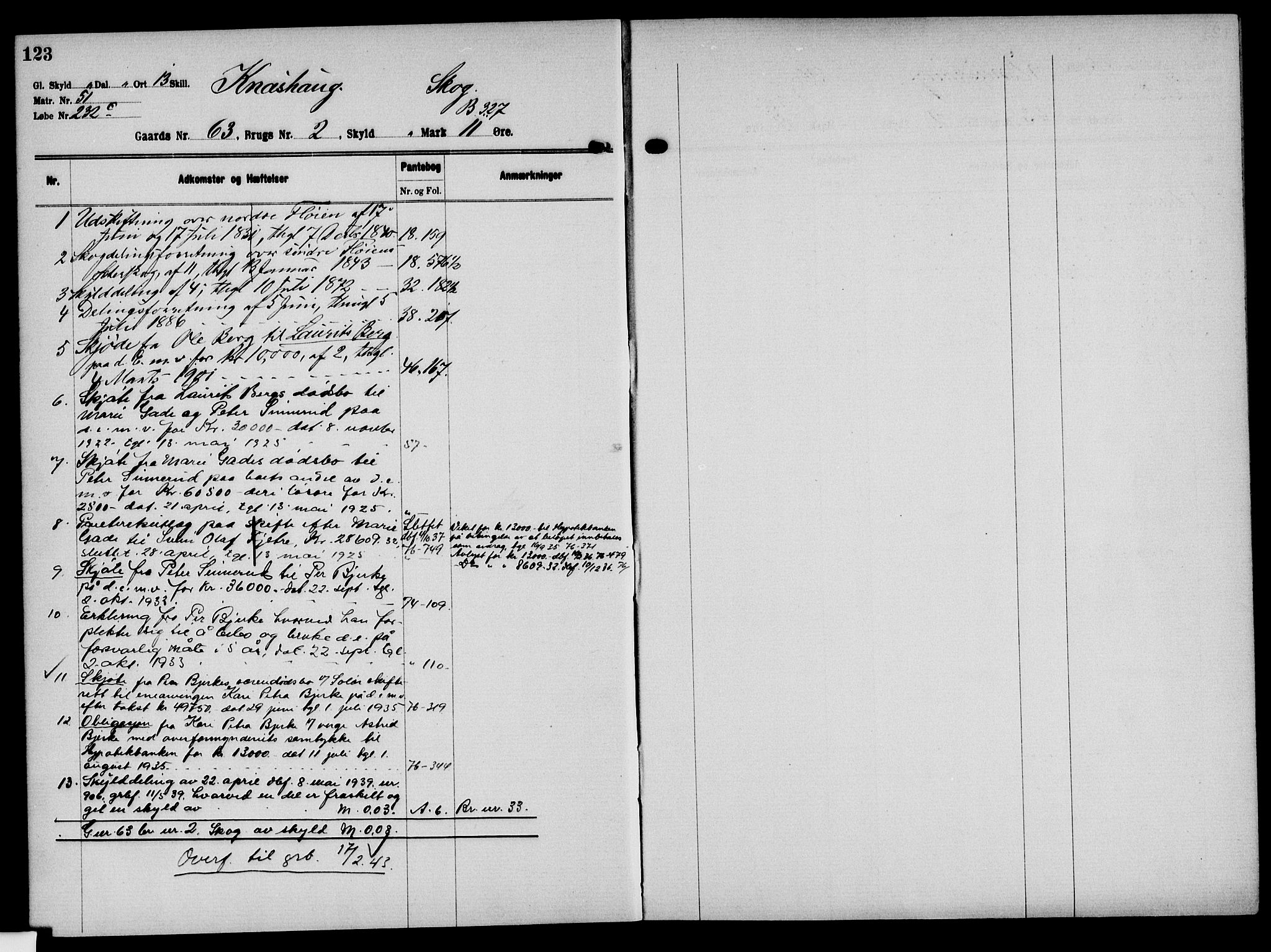 Solør tingrett, AV/SAH-TING-008/H/Ha/Hak/L0005: Mortgage register no. V, 1900-1935, p. 123