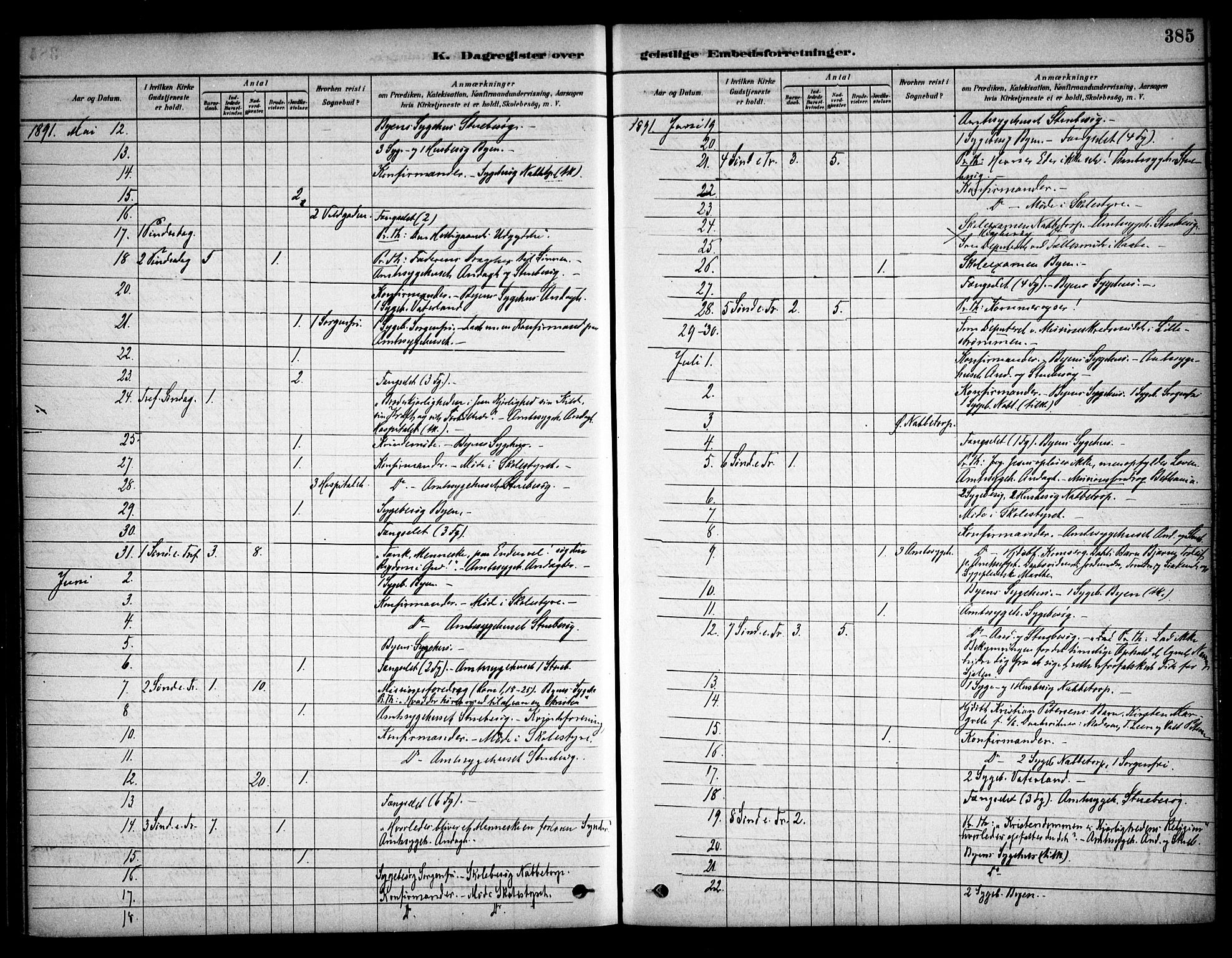 Østre Fredrikstad prestekontor Kirkebøker, AV/SAO-A-10907/F/Fa/L0001: Parish register (official) no. 1, 1878-1982, p. 385