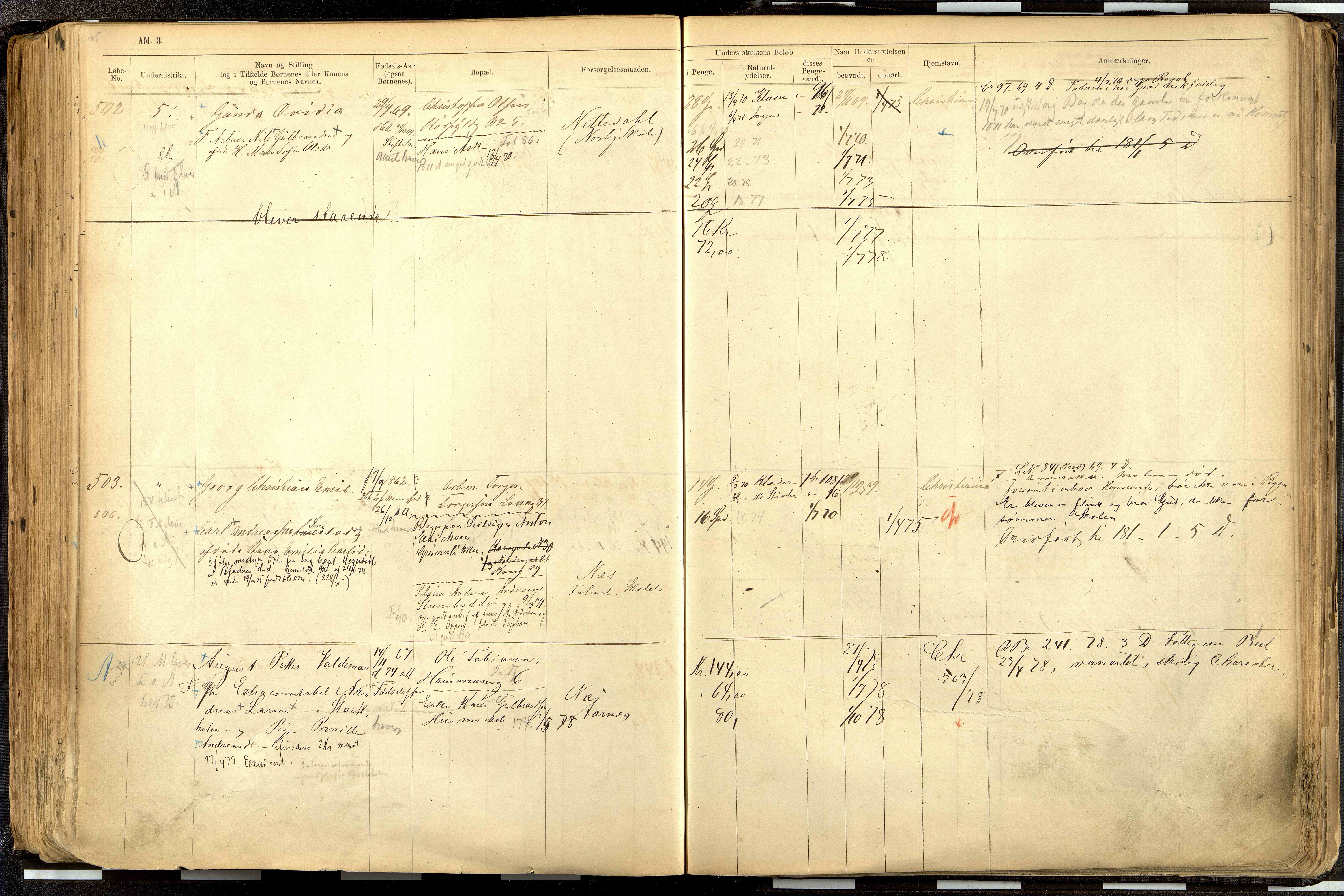 Fattigvesenet, OBA/A-20045/H/Hd/L0001: Manntallsprotokoll. Mnr. 1-644, 1865-1879, p. 254