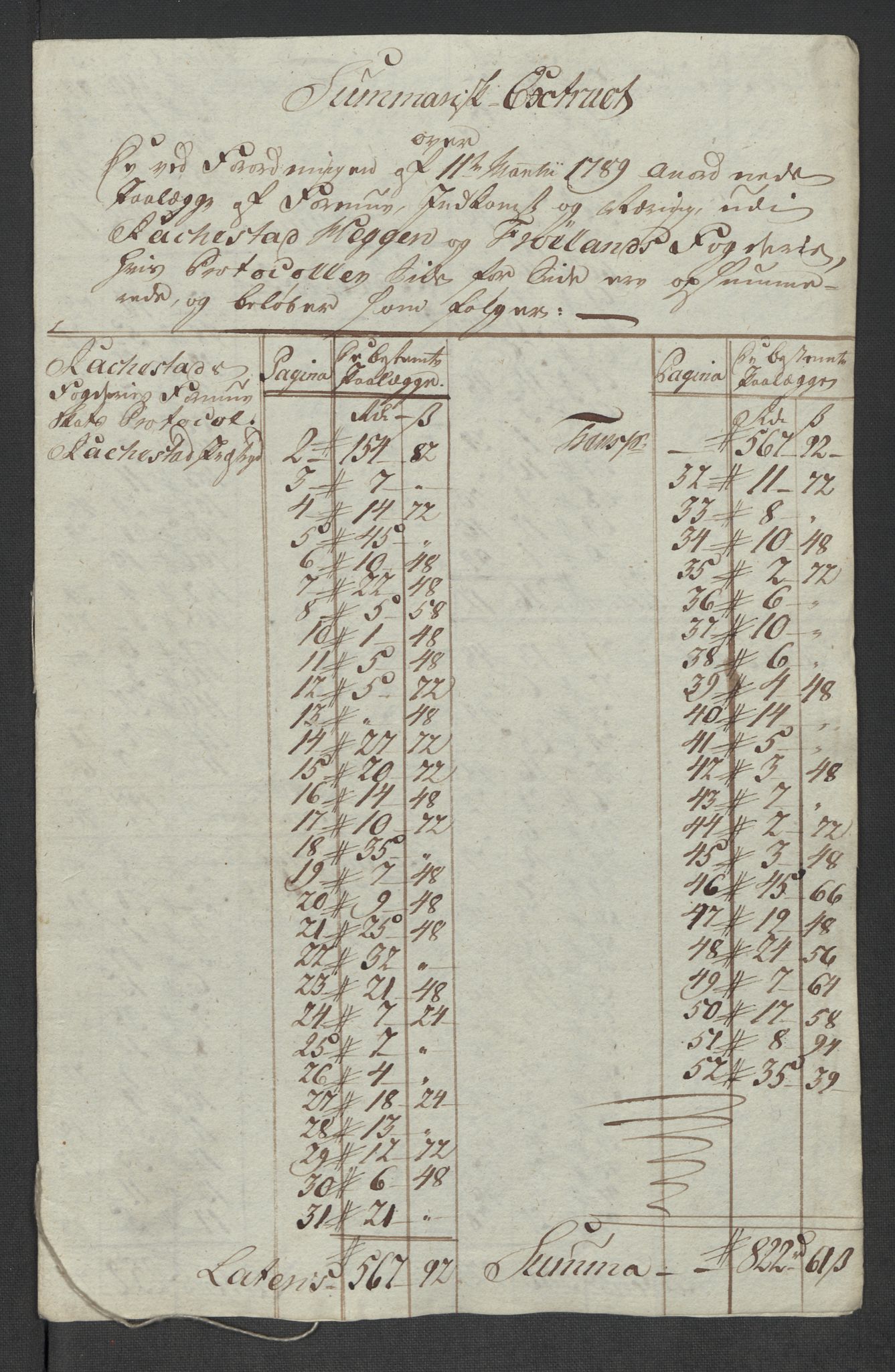 Rentekammeret inntil 1814, Reviderte regnskaper, Mindre regnskaper, AV/RA-EA-4068/Rf/Rfe/L0035: Rakkestad, Heggen og Frøland fogderi, 1789, p. 17