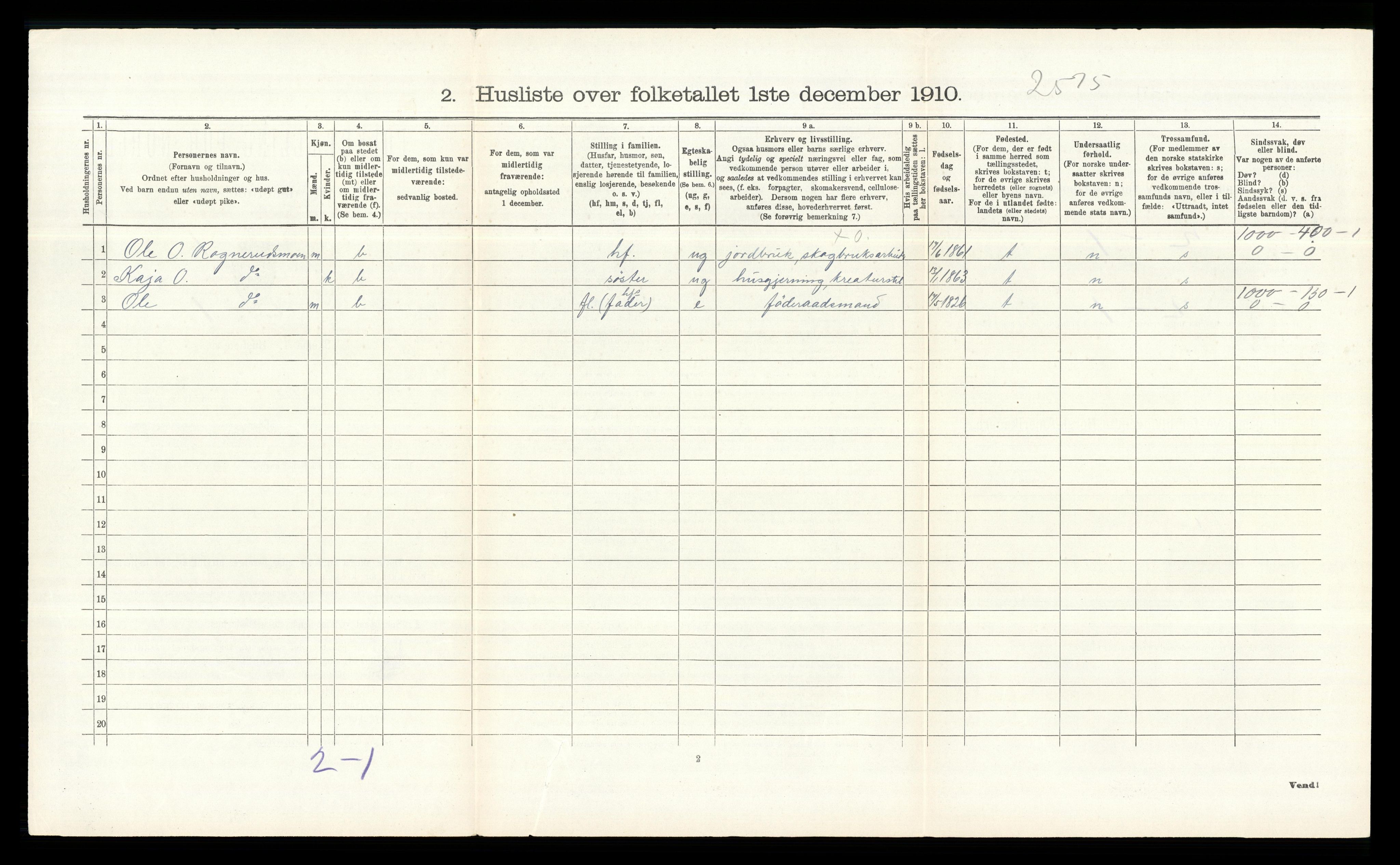 RA, 1910 census for Våler, 1910, p. 1018