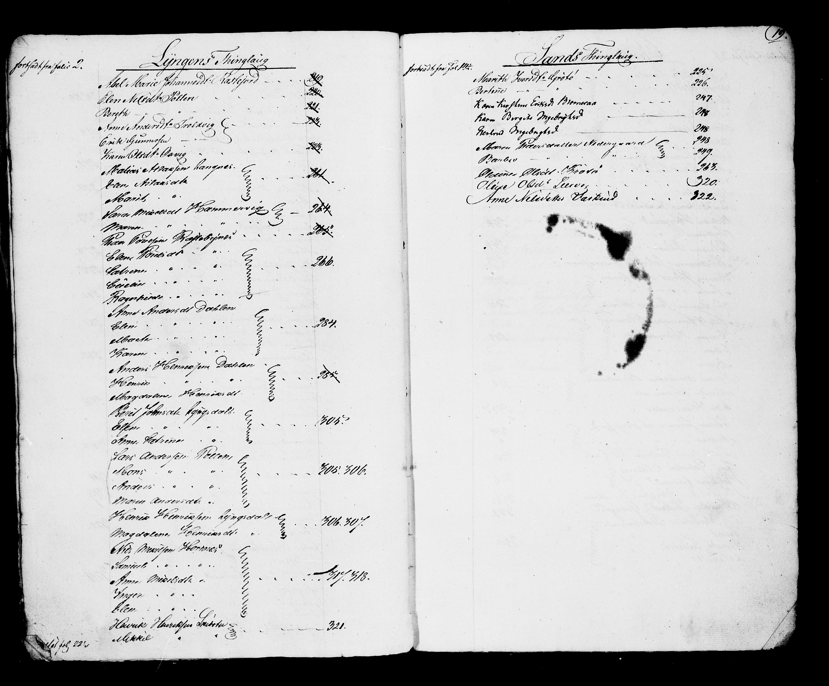 Senja og Tromsø sorenskriveri , SATØ/SATØ-31/H/Hg, 1782-1854, p. 3288