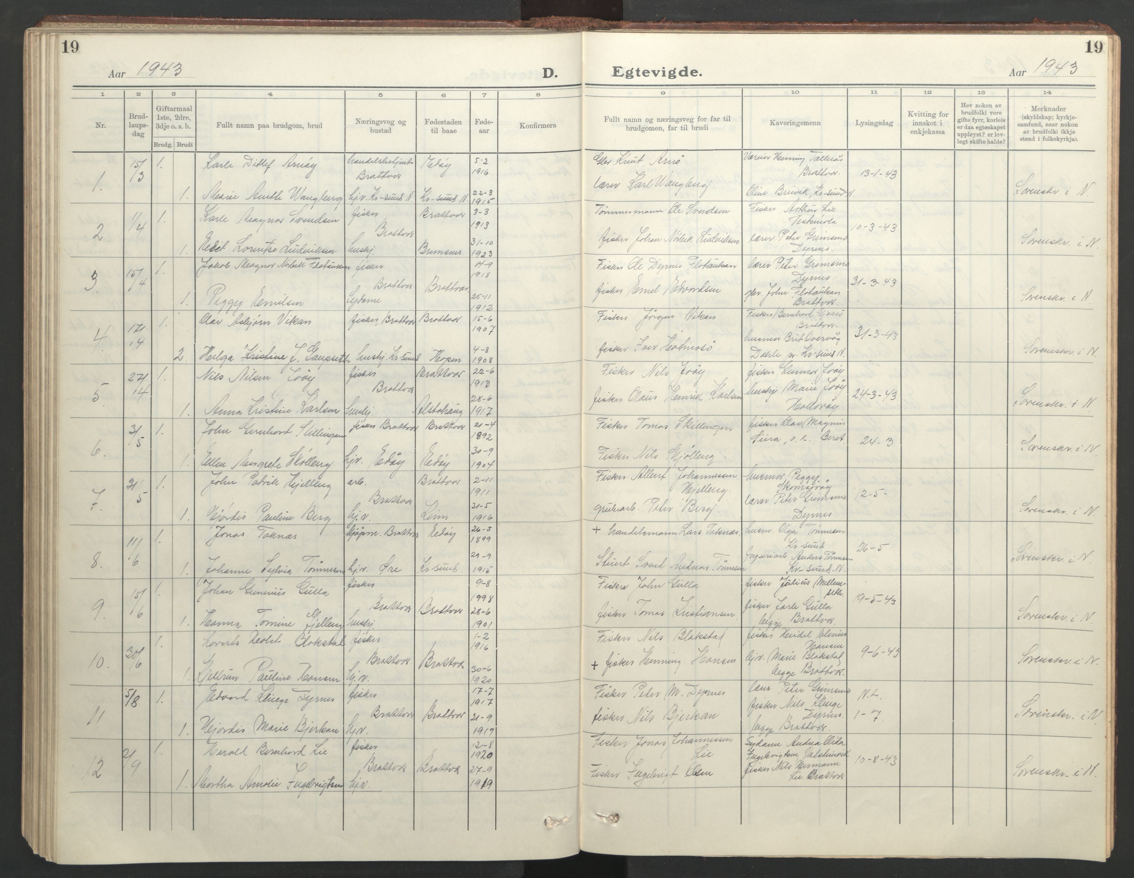 Ministerialprotokoller, klokkerbøker og fødselsregistre - Møre og Romsdal, AV/SAT-A-1454/582/L0950: Parish register (copy) no. 582C02, 1926-1950, p. 19