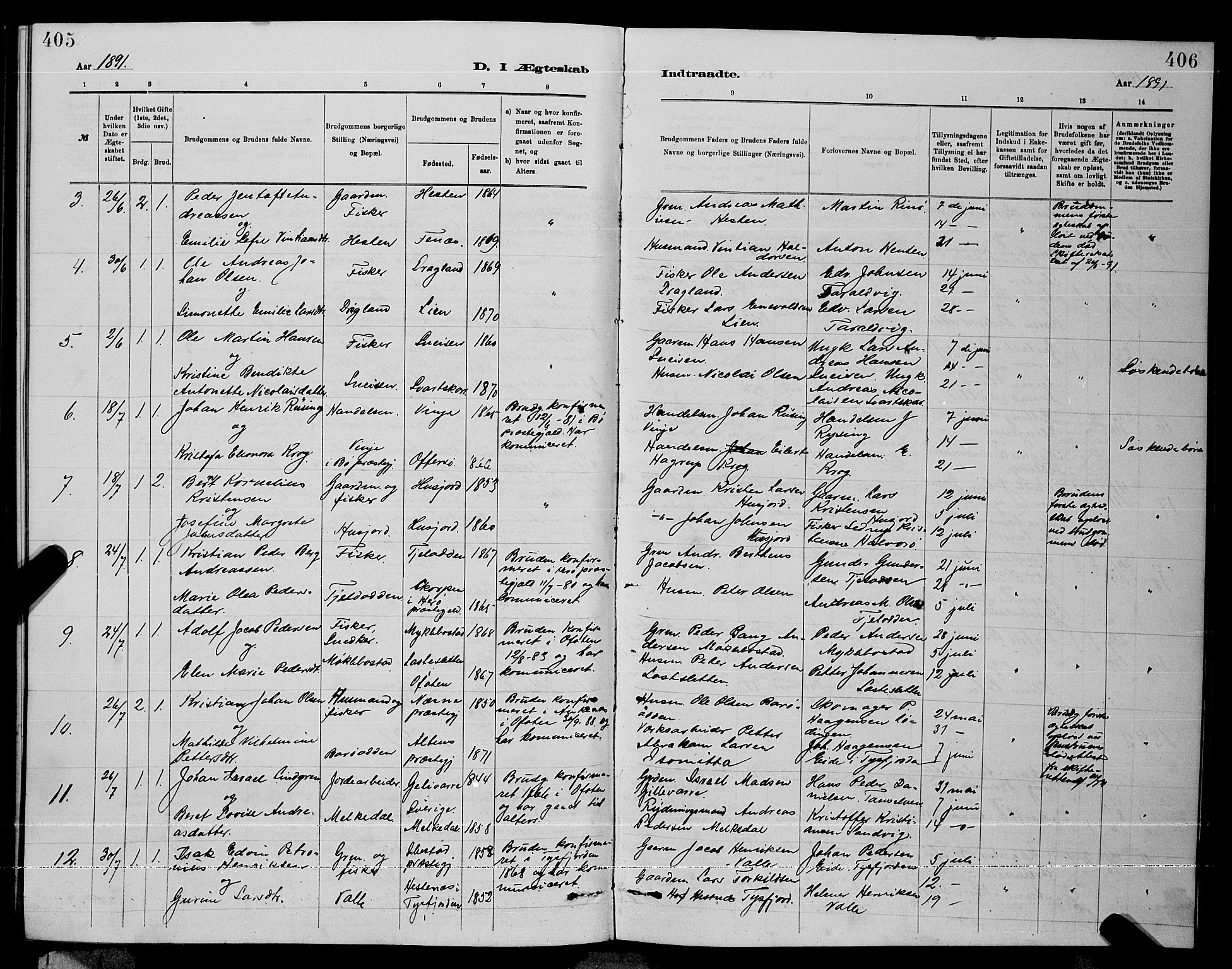 Ministerialprotokoller, klokkerbøker og fødselsregistre - Nordland, AV/SAT-A-1459/872/L1047: Parish register (copy) no. 872C03, 1880-1897, p. 405-406