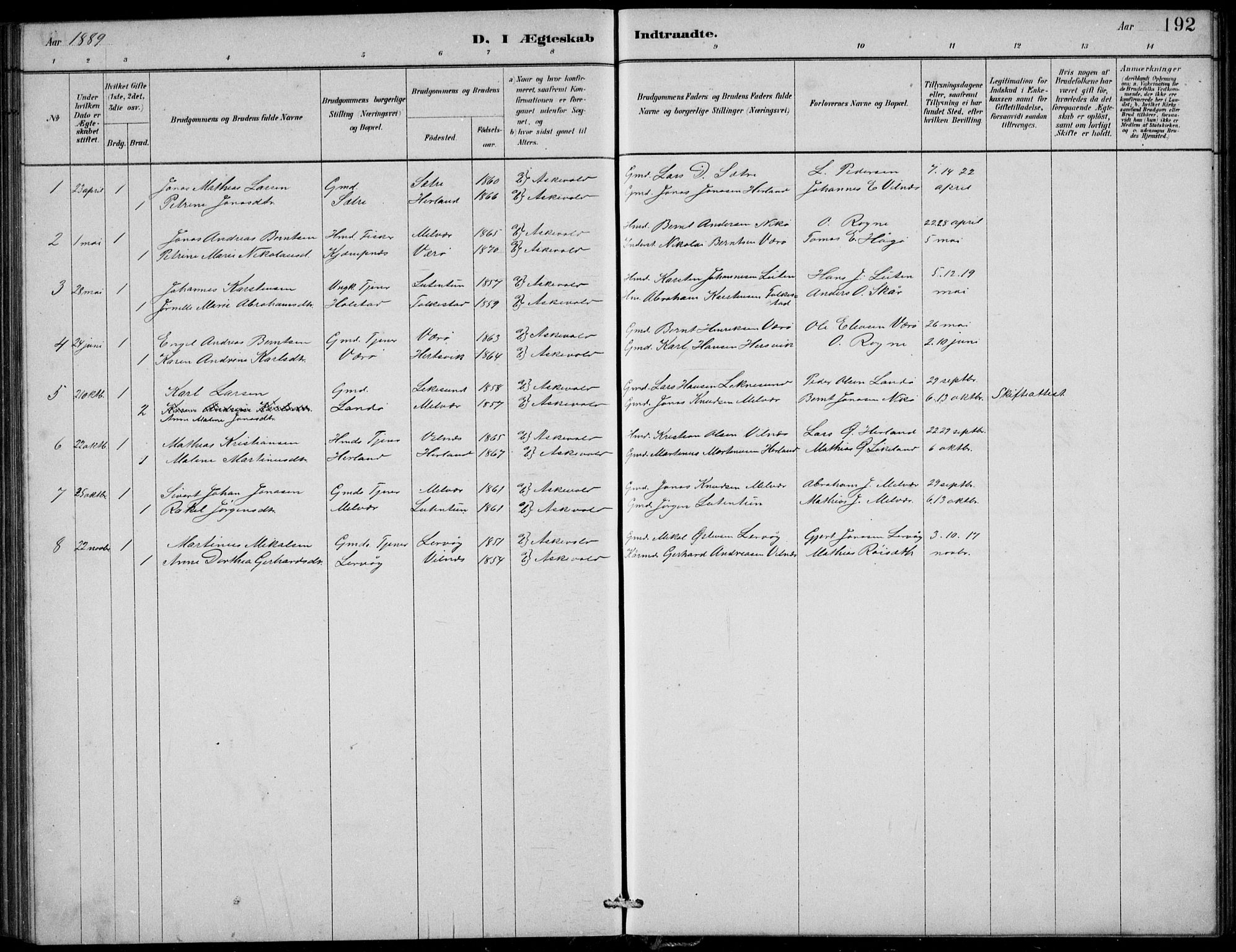 Askvoll sokneprestembete, SAB/A-79501/H/Hab/Habb/L0001: Parish register (copy) no. B 1, 1879-1909, p. 192