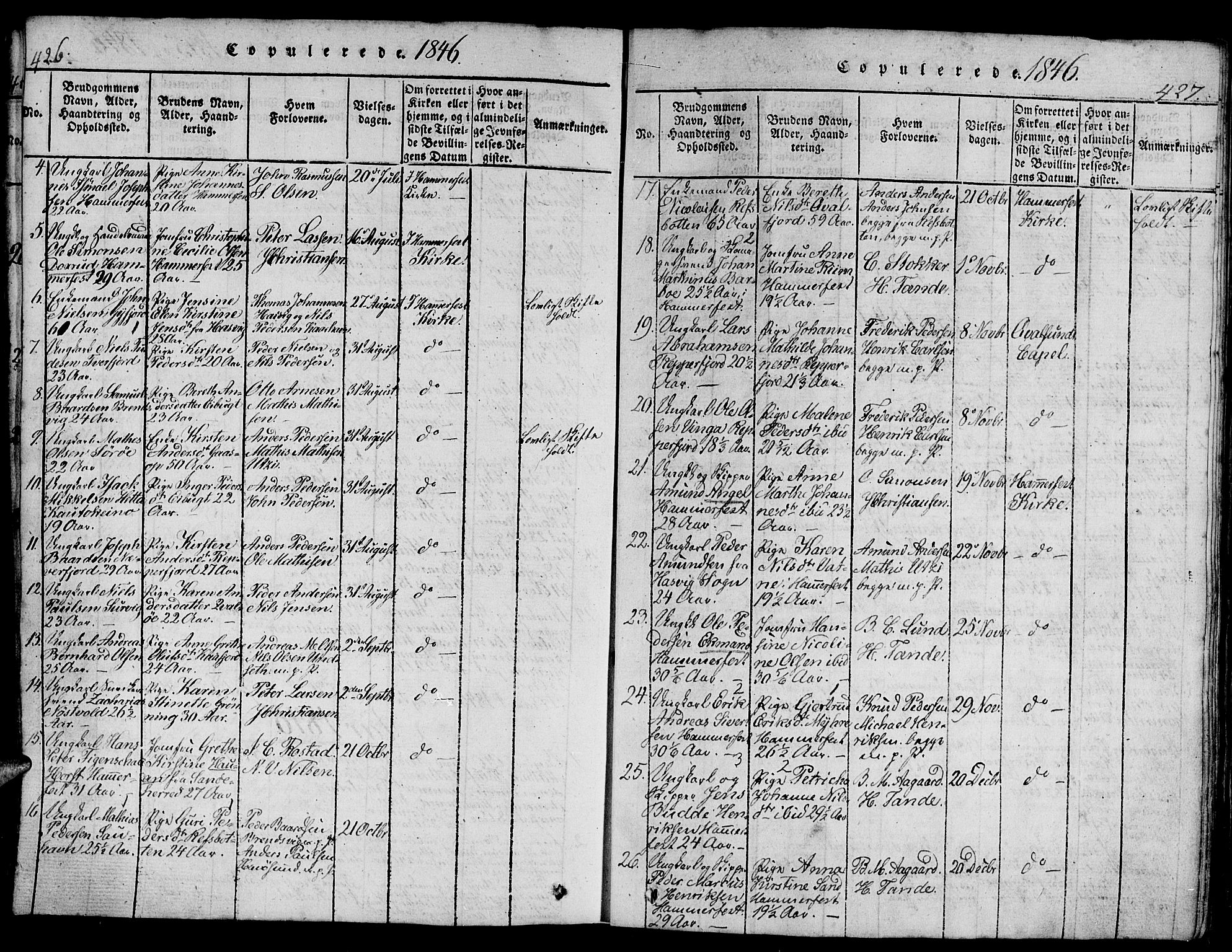 Hammerfest sokneprestkontor, AV/SATØ-S-1347/H/Hb/L0001.klokk: Parish register (copy) no. 1, 1822-1850, p. 426-427