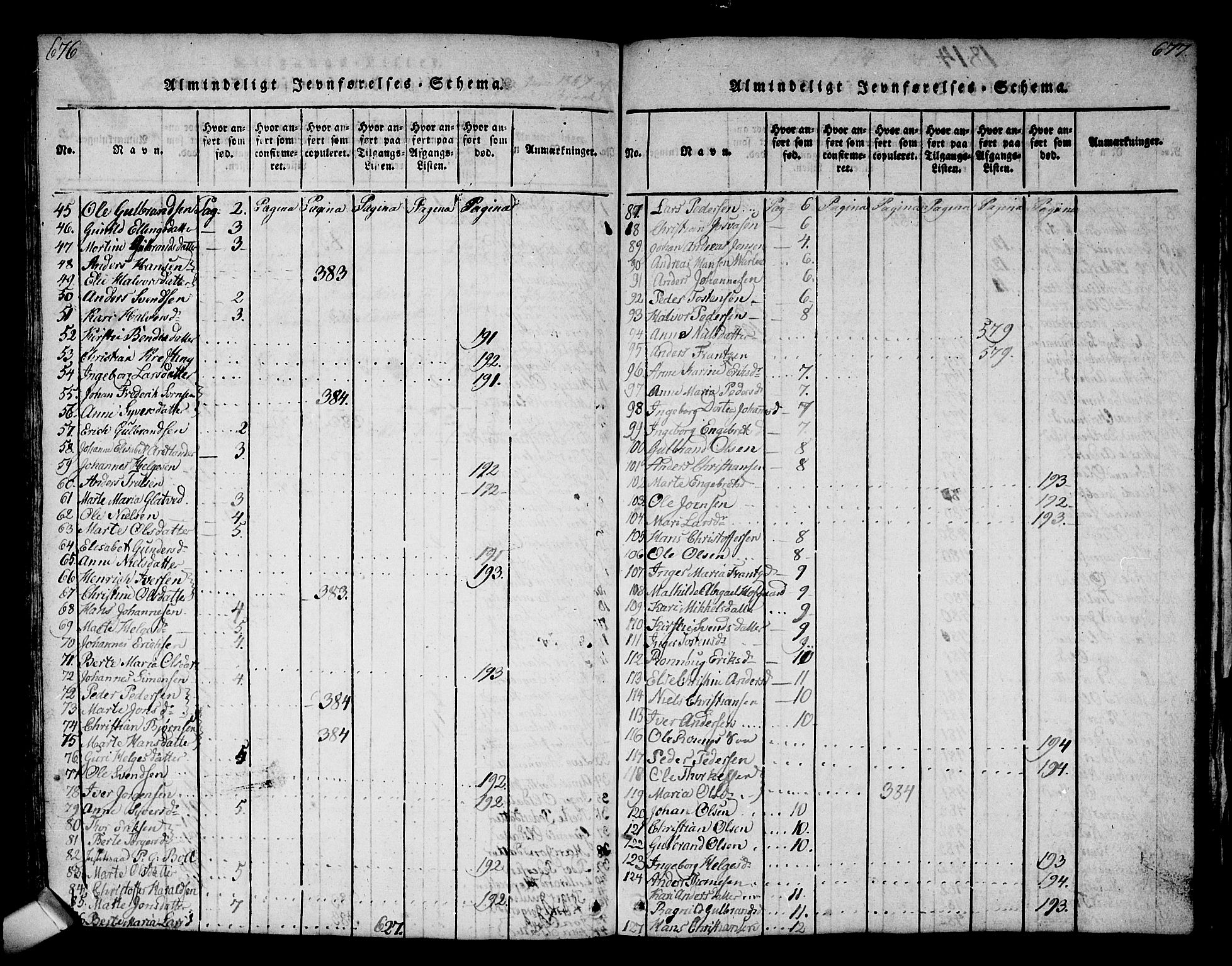 Norderhov kirkebøker, SAKO/A-237/G/Ga/L0002: Parish register (copy) no. I 2, 1814-1867, p. 676-677
