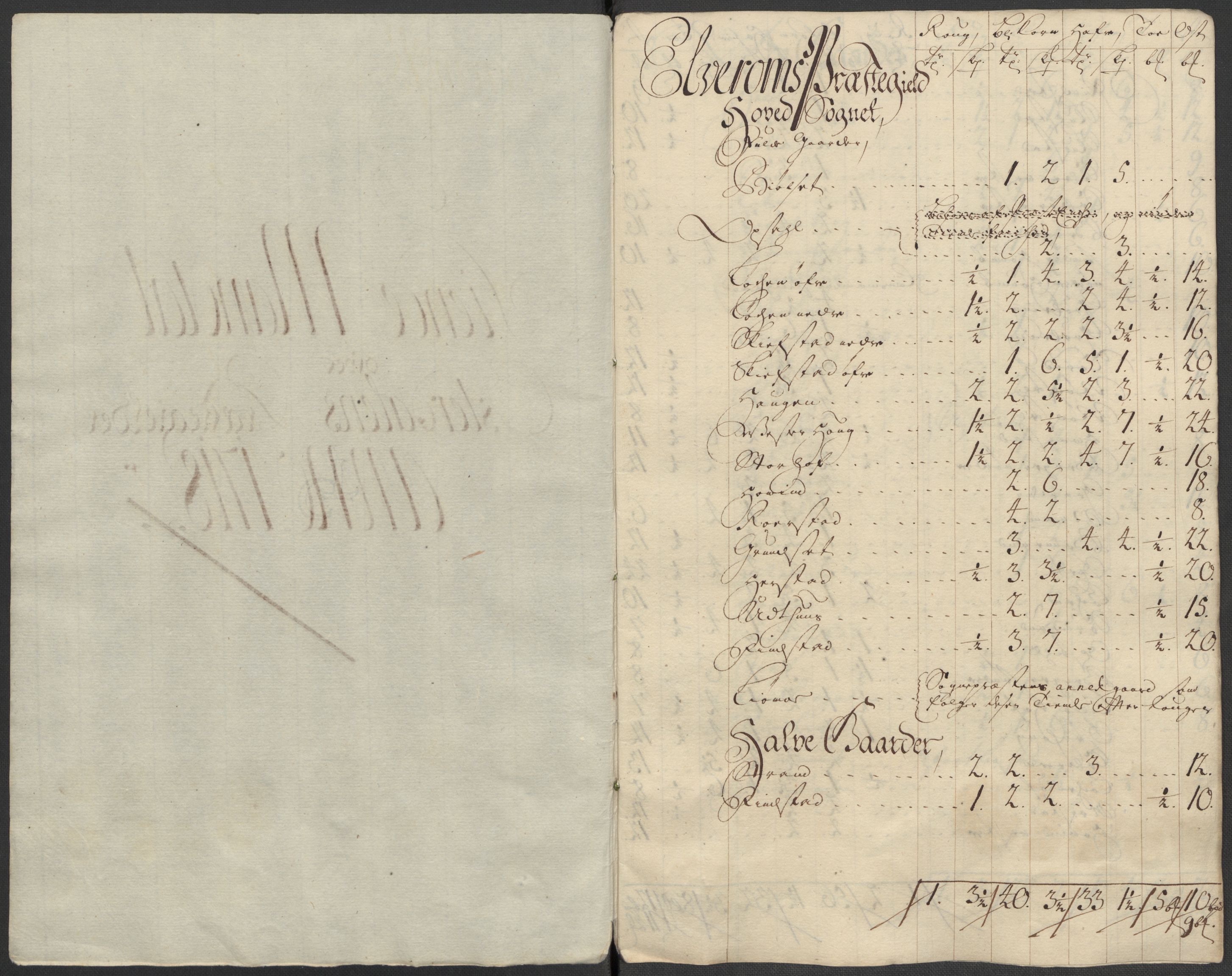 Rentekammeret inntil 1814, Reviderte regnskaper, Fogderegnskap, AV/RA-EA-4092/R13/L0857: Fogderegnskap Solør, Odal og Østerdal, 1718, p. 254