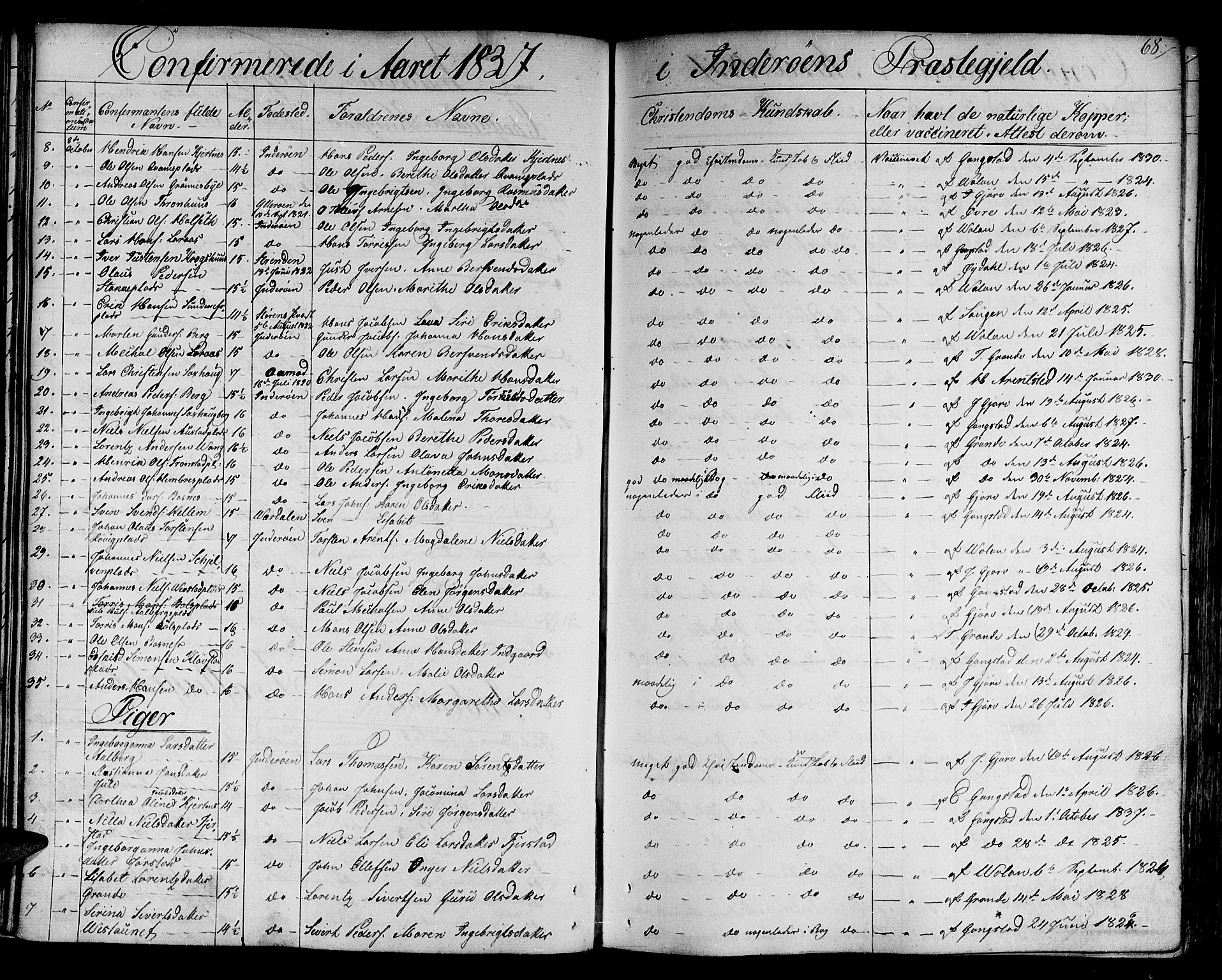 Ministerialprotokoller, klokkerbøker og fødselsregistre - Nord-Trøndelag, SAT/A-1458/730/L0277: Parish register (official) no. 730A06 /1, 1830-1839, p. 68