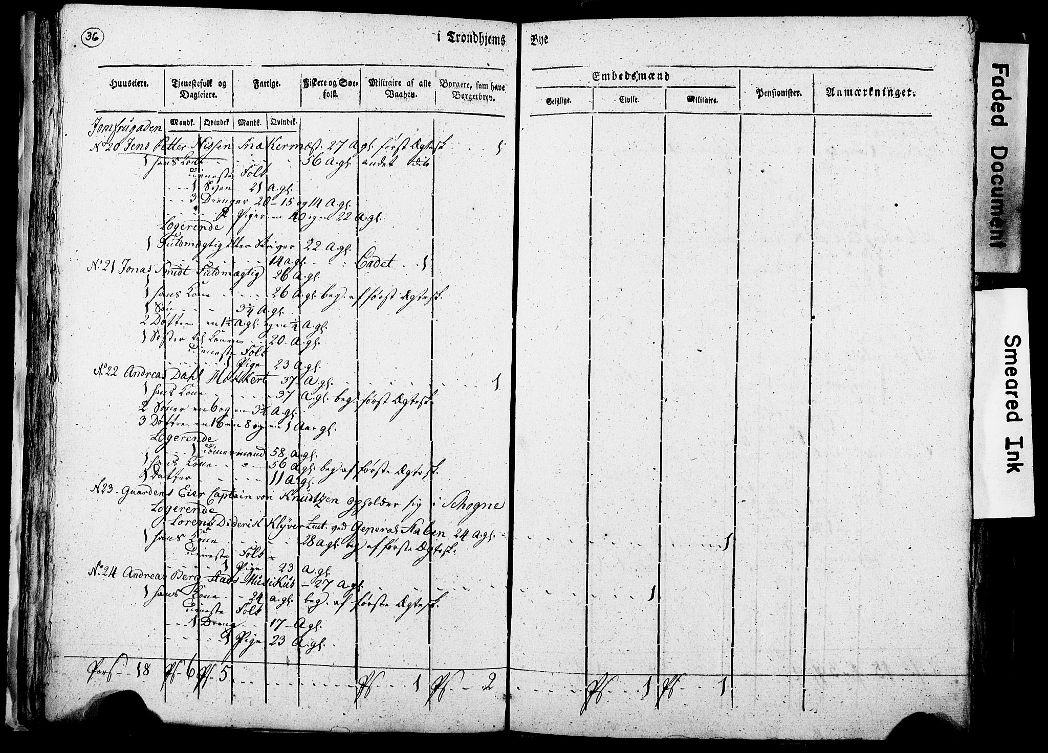 RA, Census 1815 for Trondheim, 1815, p. 237