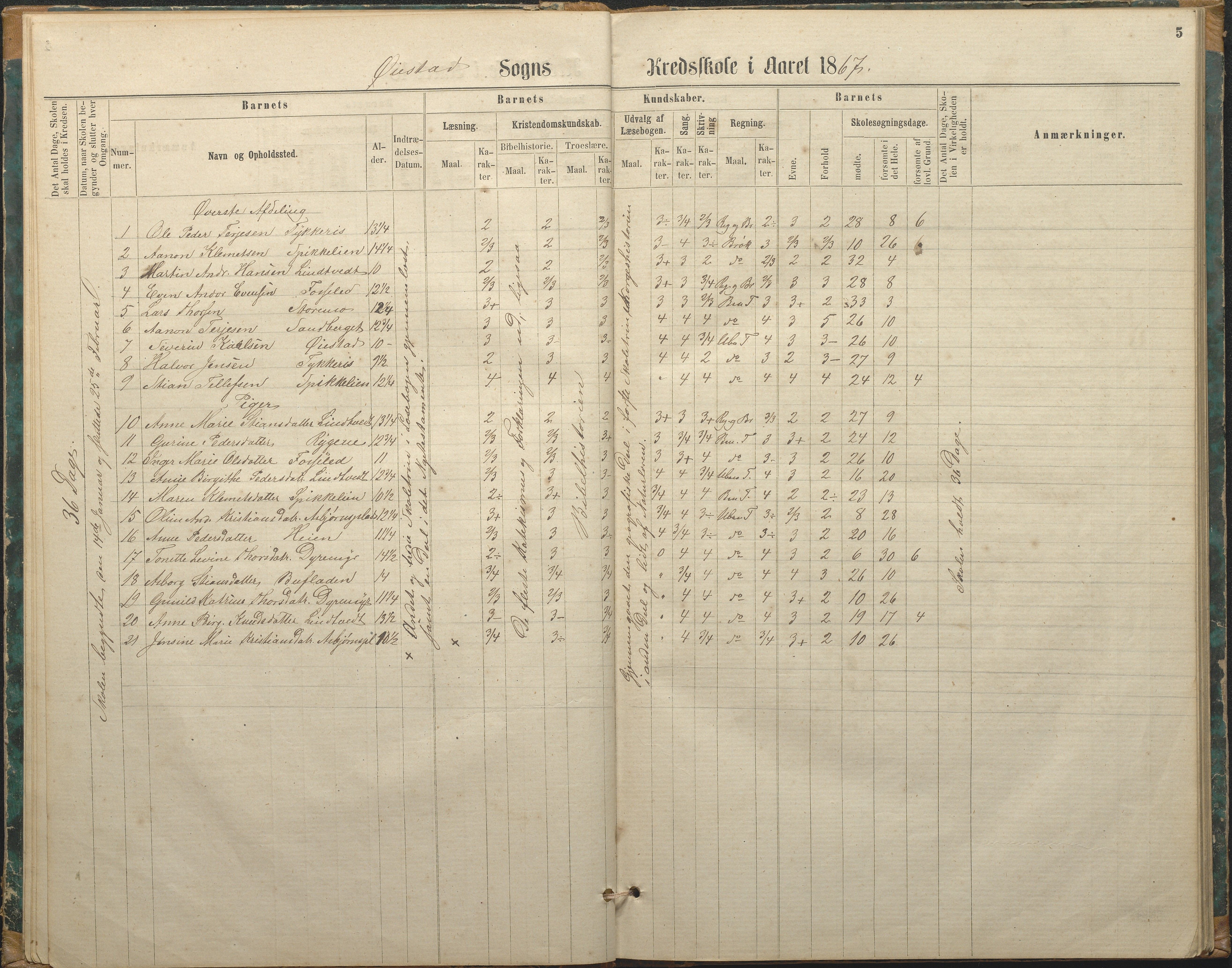 Øyestad kommune frem til 1979, AAKS/KA0920-PK/06/06F/L0002: Skolejournal, 1864-1890, p. 5