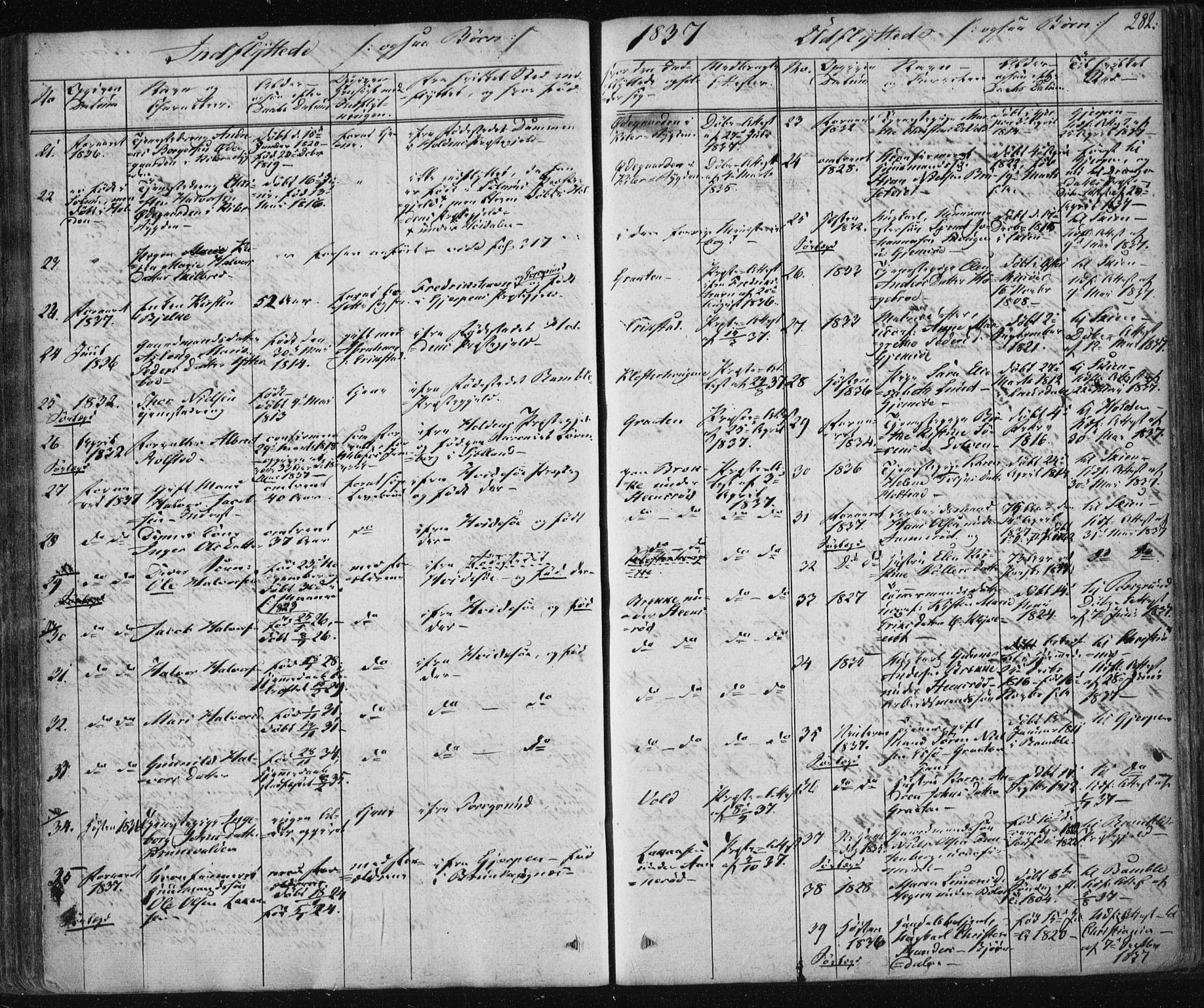 Solum kirkebøker, AV/SAKO-A-306/F/Fa/L0005: Parish register (official) no. I 5, 1833-1843, p. 282