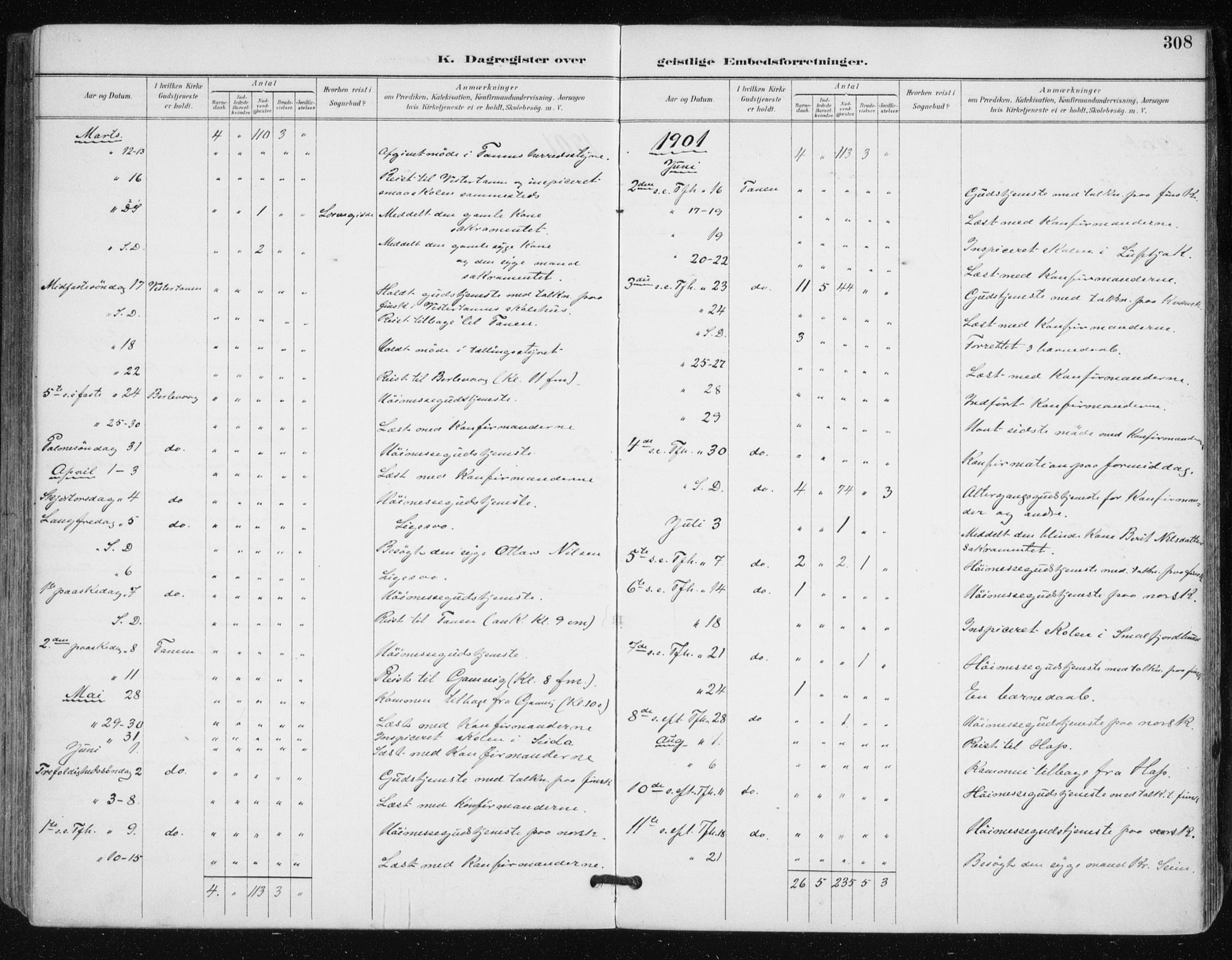 Tana sokneprestkontor, AV/SATØ-S-1334/H/Ha/L0005kirke: Parish register (official) no. 5, 1891-1903, p. 308