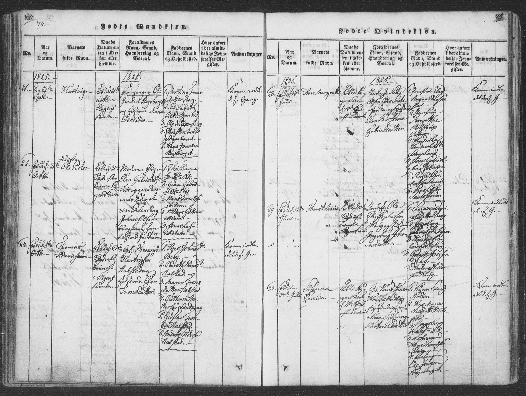 Ministerialprotokoller, klokkerbøker og fødselsregistre - Nordland, SAT/A-1459/855/L0798: Parish register (official) no. 855A06, 1821-1835, p. 74-75