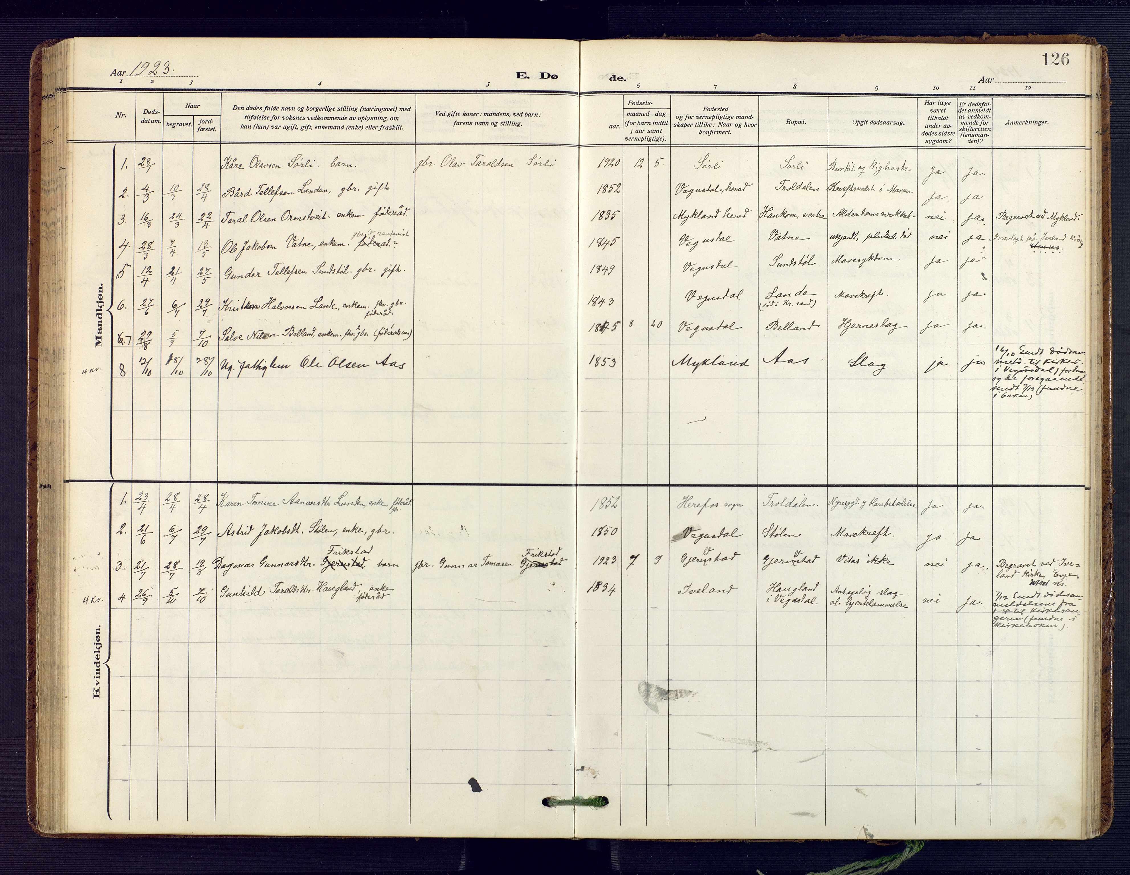 Herefoss sokneprestkontor, AV/SAK-1111-0019/F/Fa/Fab/L0005: Parish register (official) no. A 5, 1910-1932, p. 126