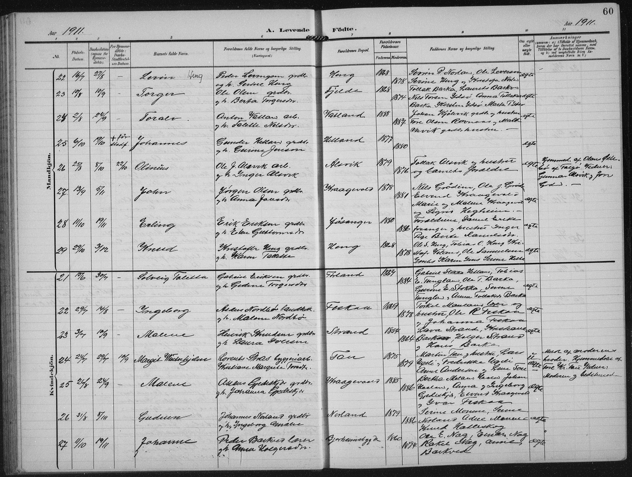 Strand sokneprestkontor, AV/SAST-A-101828/H/Ha/Hab/L0005: Parish register (copy) no. B 5, 1904-1934, p. 60