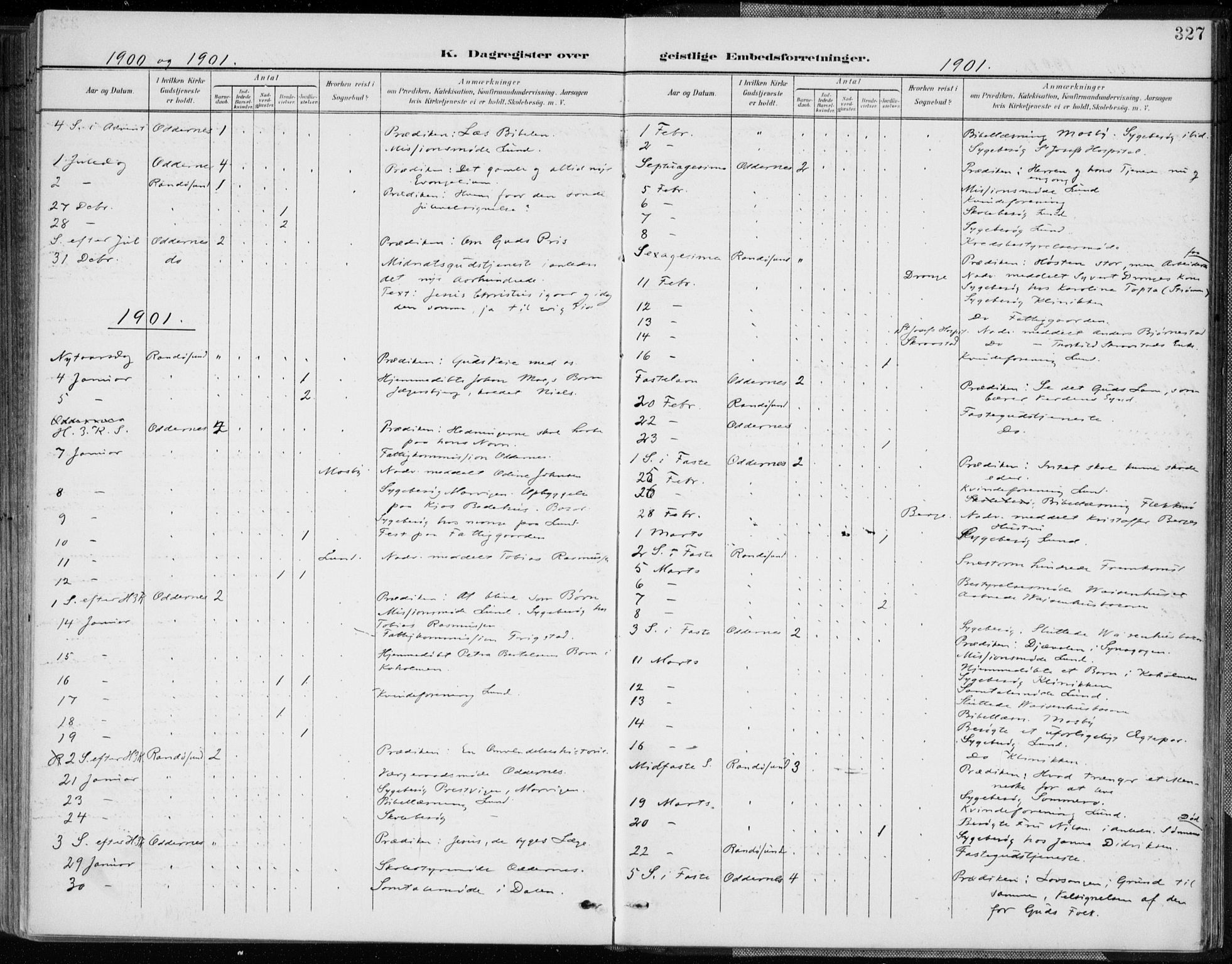 Oddernes sokneprestkontor, AV/SAK-1111-0033/F/Fa/Faa/L0010: Parish register (official) no. A 10, 1897-1911, p. 327