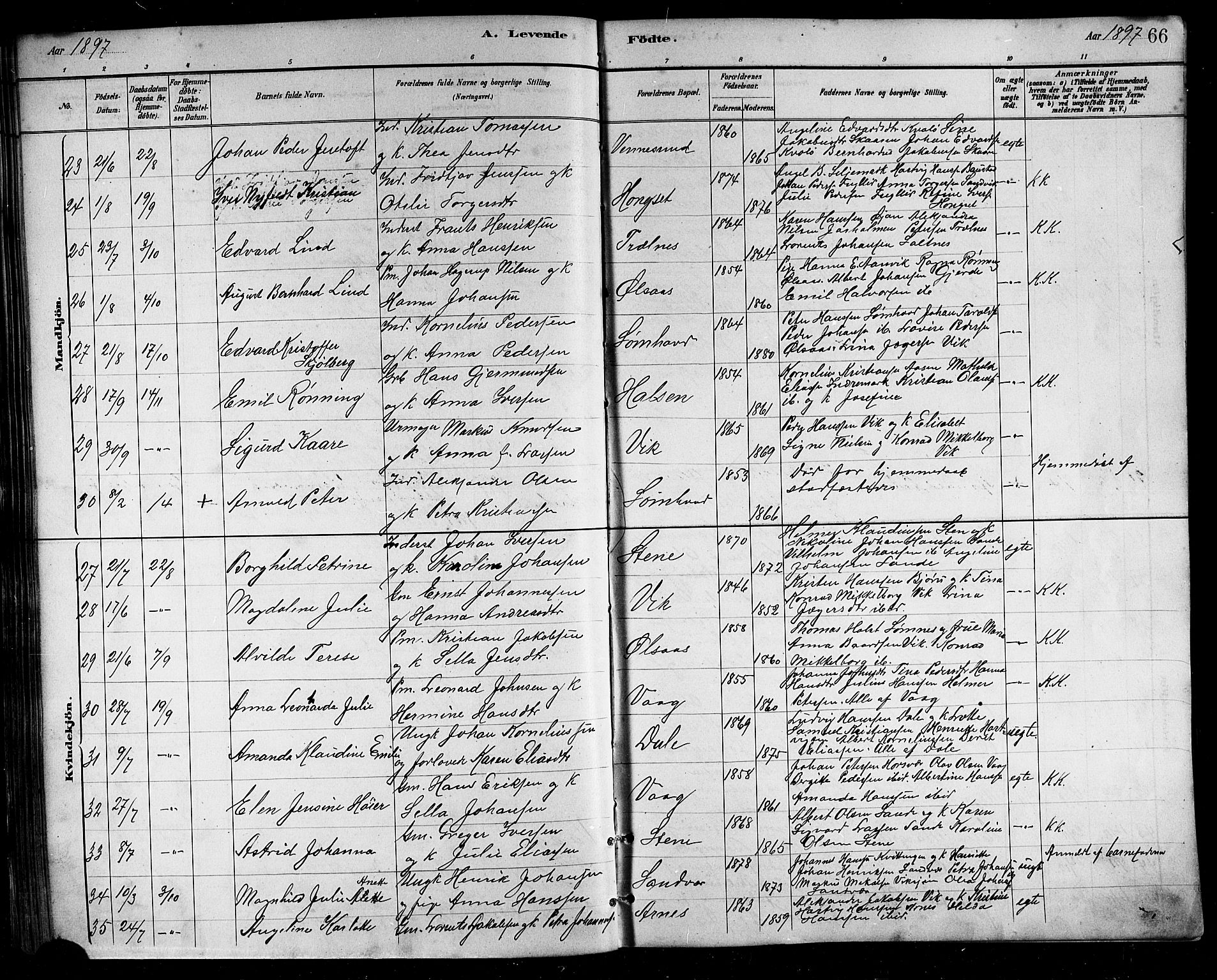 Ministerialprotokoller, klokkerbøker og fødselsregistre - Nordland, SAT/A-1459/812/L0188: Parish register (copy) no. 812C06, 1884-1912, p. 66