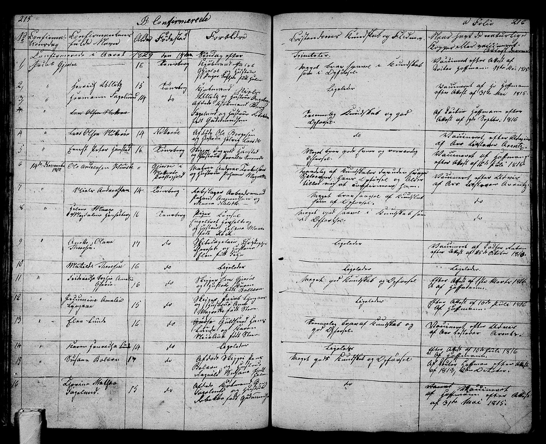 Tønsberg kirkebøker, AV/SAKO-A-330/G/Ga/L0002: Parish register (copy) no. 2, 1827-1854, p. 215-216